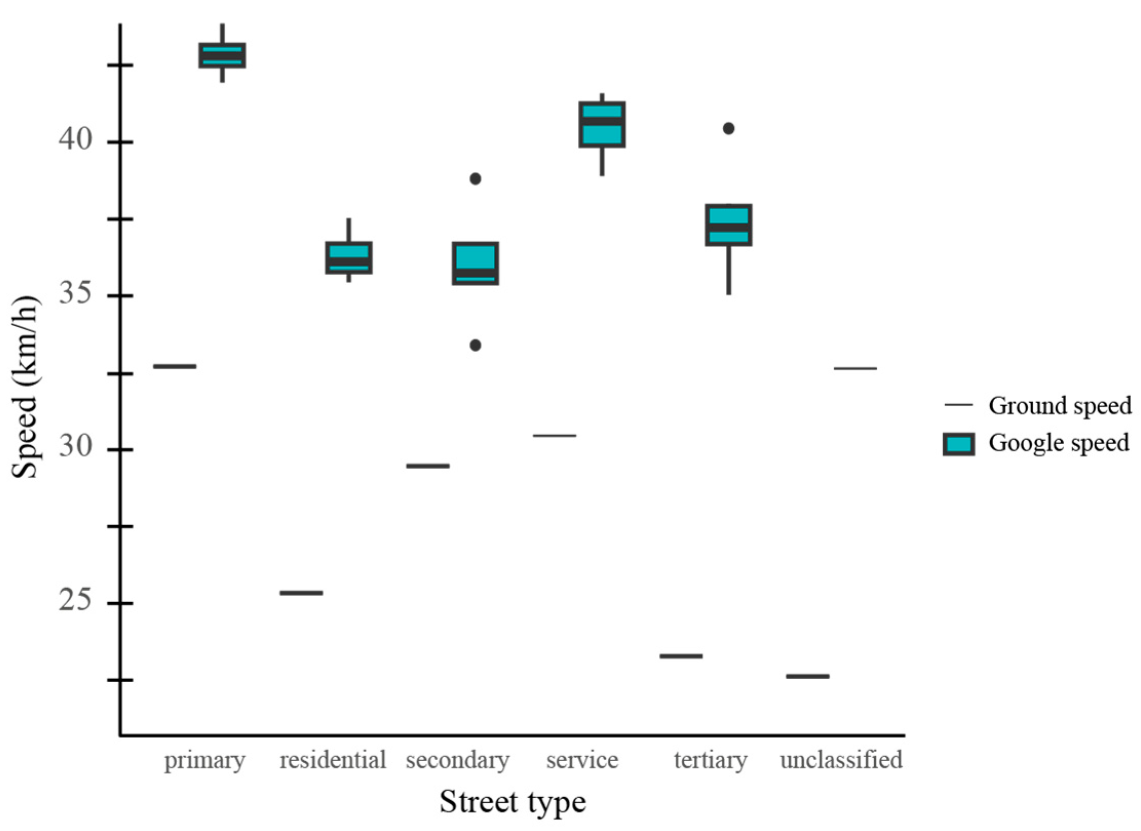 Sustainability 17 09718 g009 Sustainability 17 09718 g009
