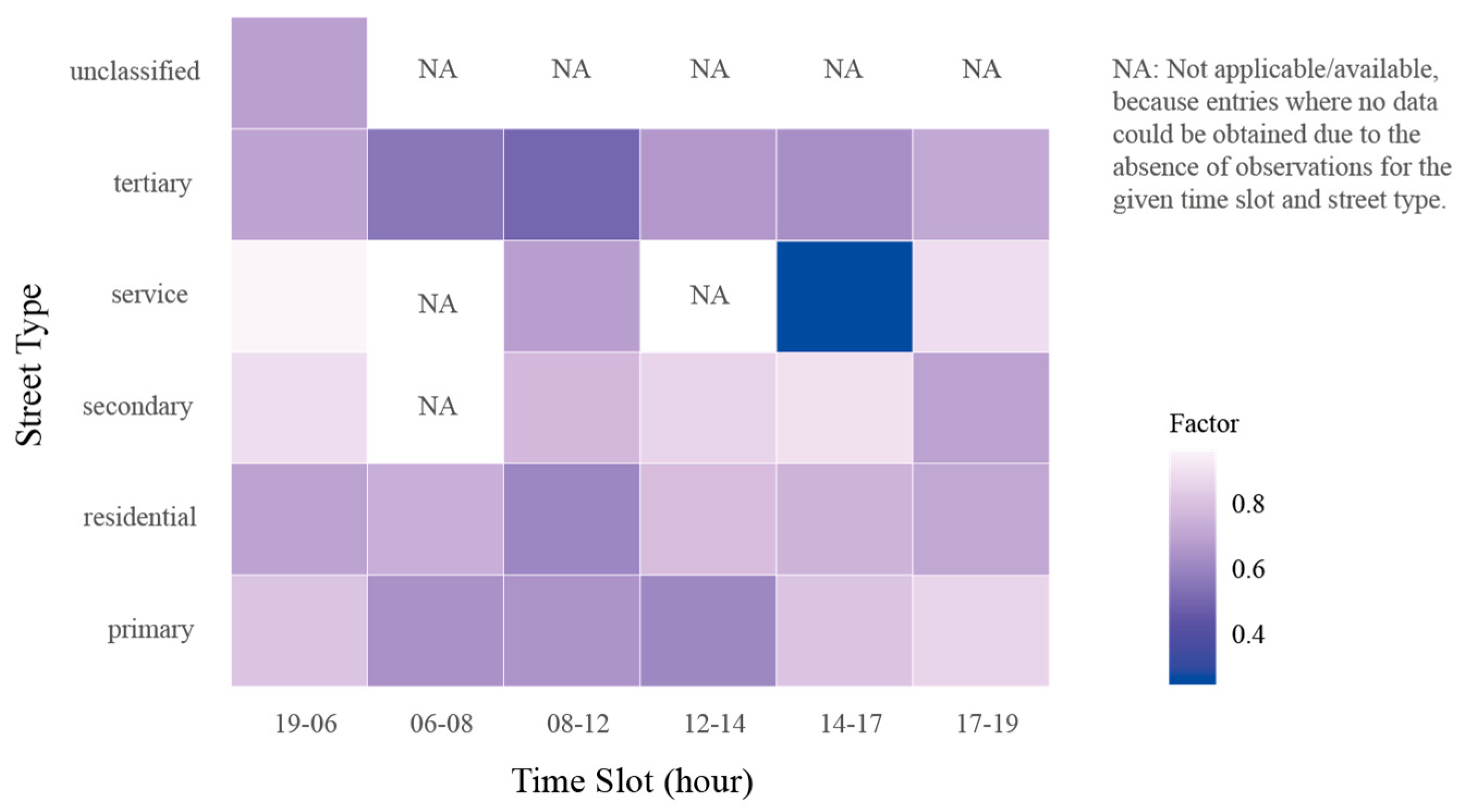 Sustainability 17 09718 g010 Sustainability 17 09718 g010