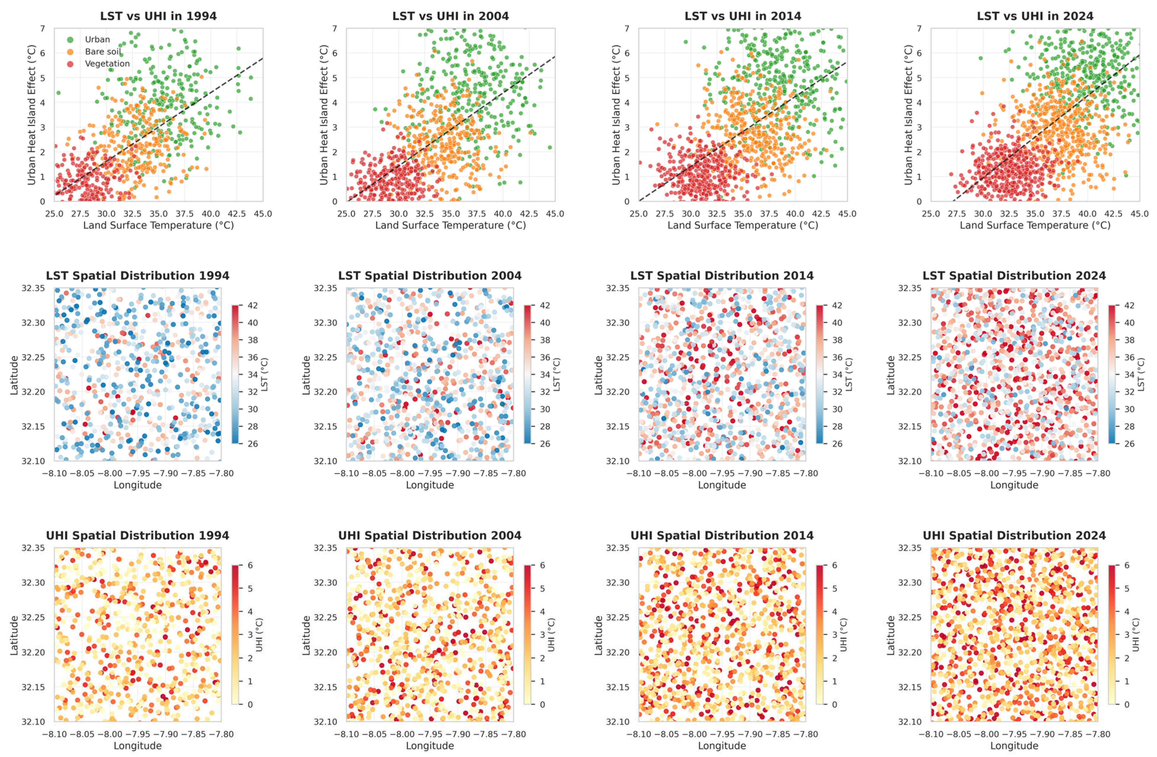 Sustainability 17 09719 g012
