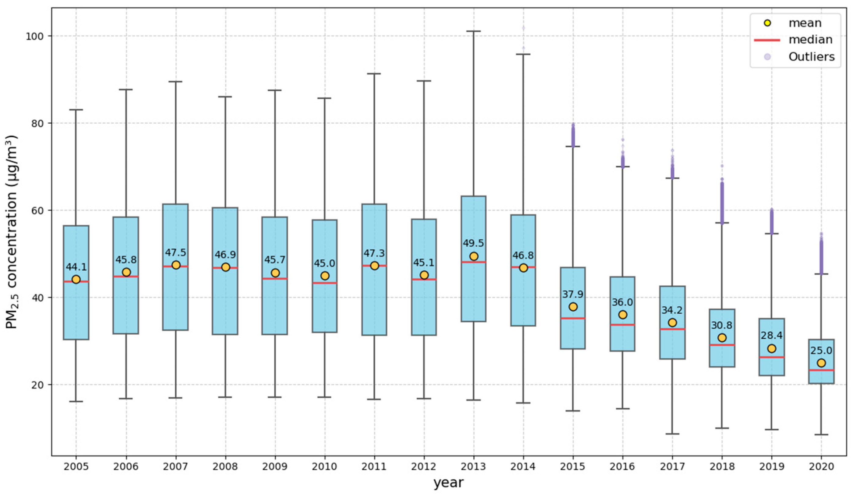 Sustainability 17 09721 g004