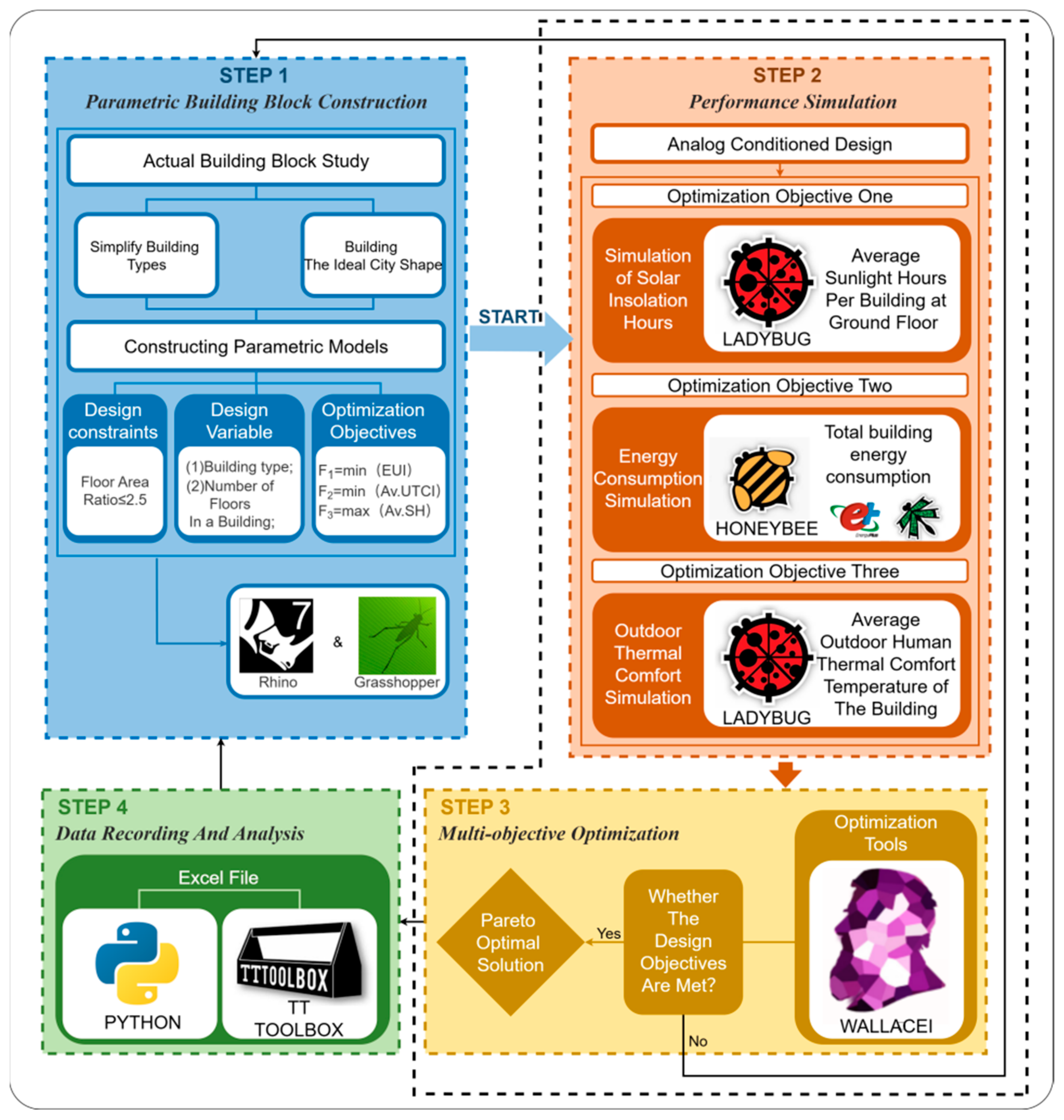 Sustainability 17 09724 g001