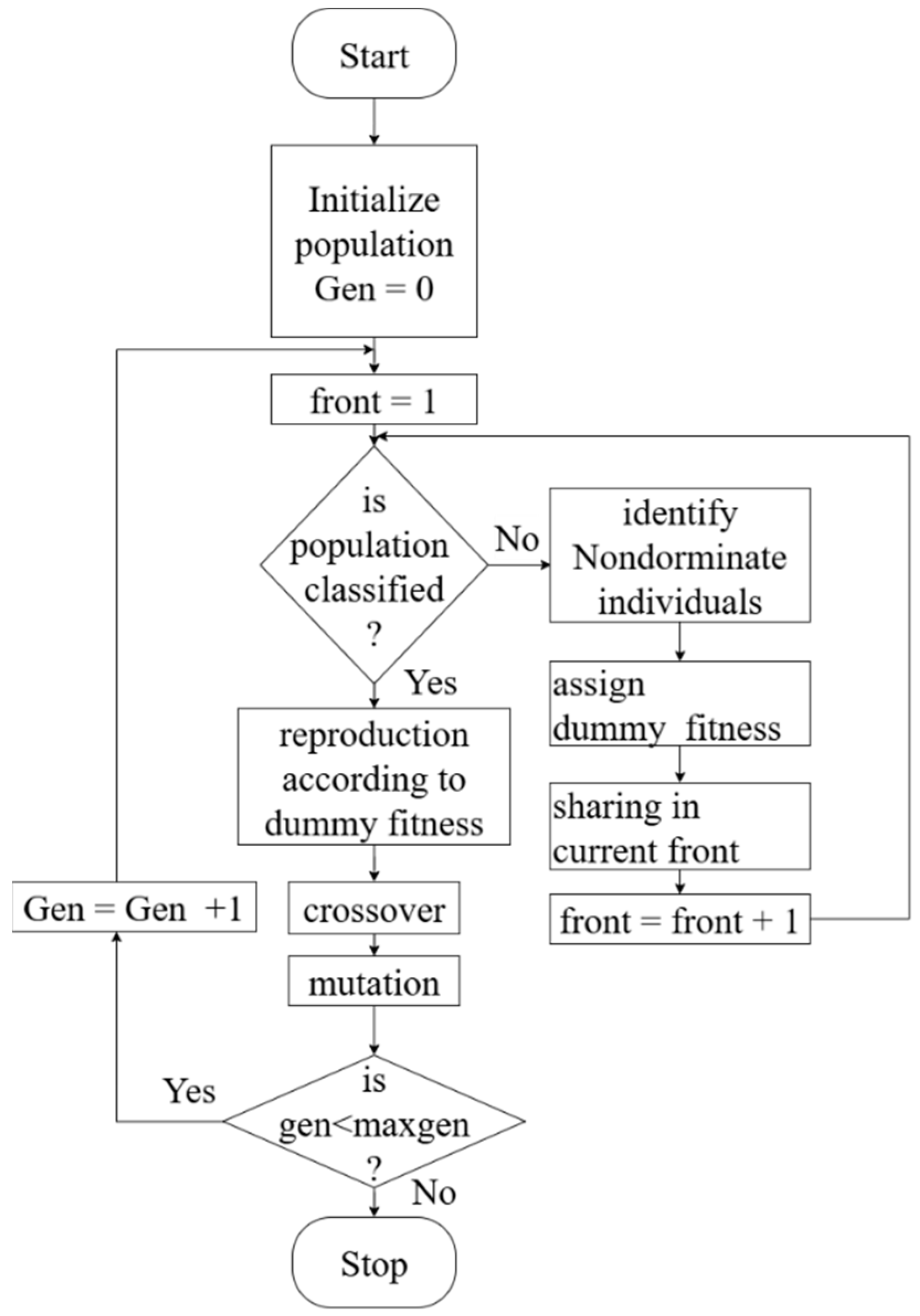 Sustainability 17 09724 g005