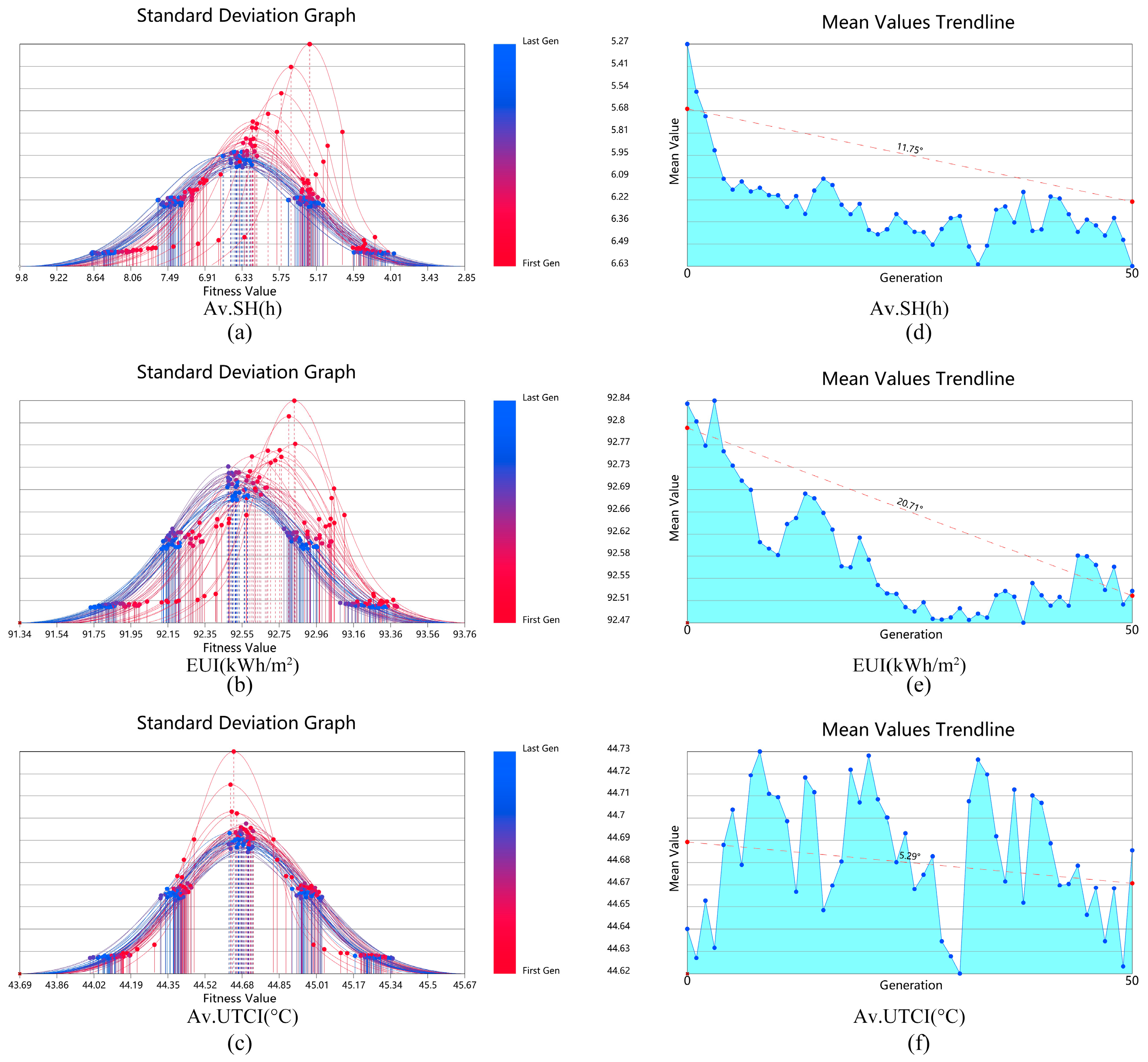 Sustainability 17 09724 g006