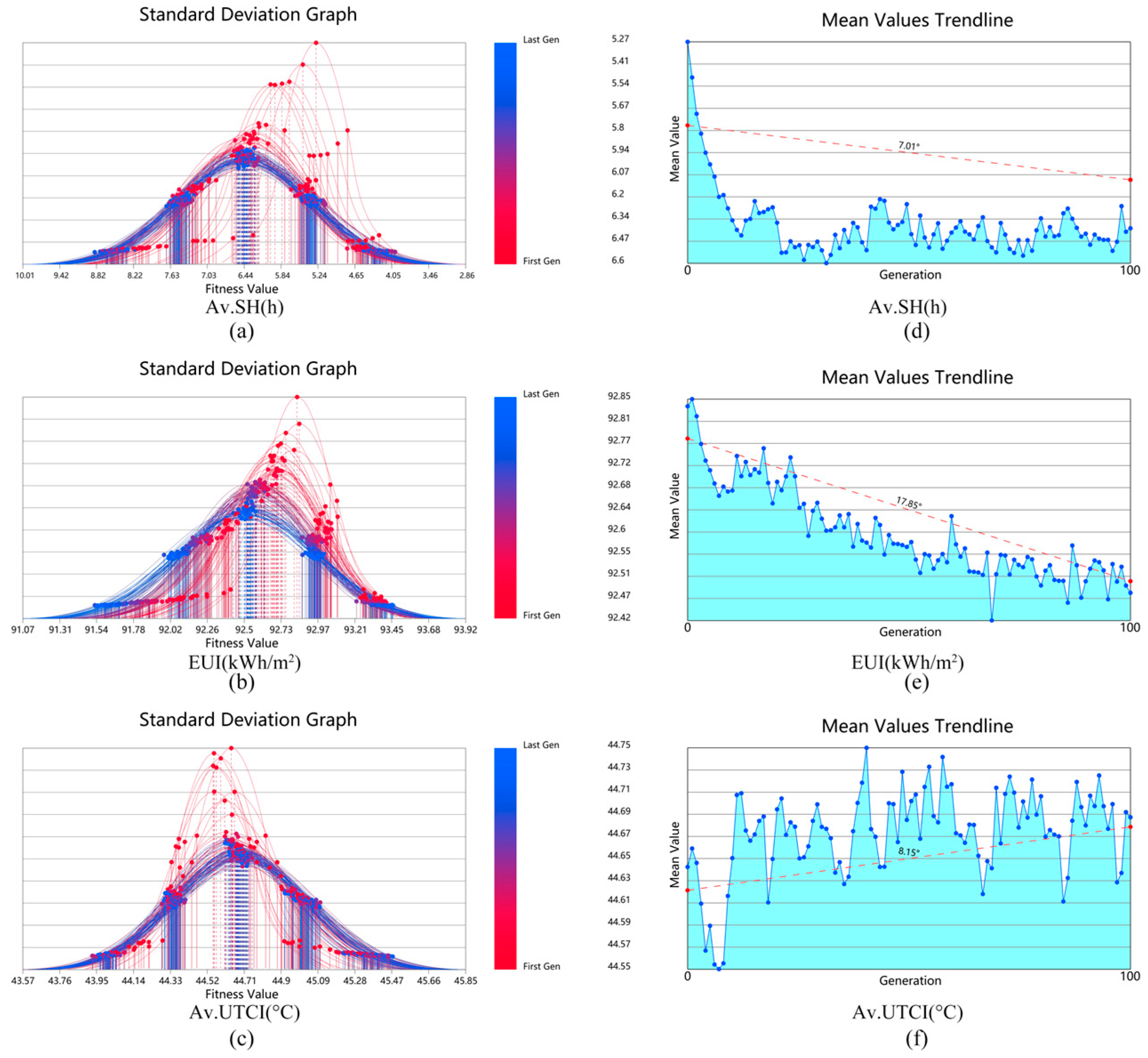 Sustainability 17 09724 g007