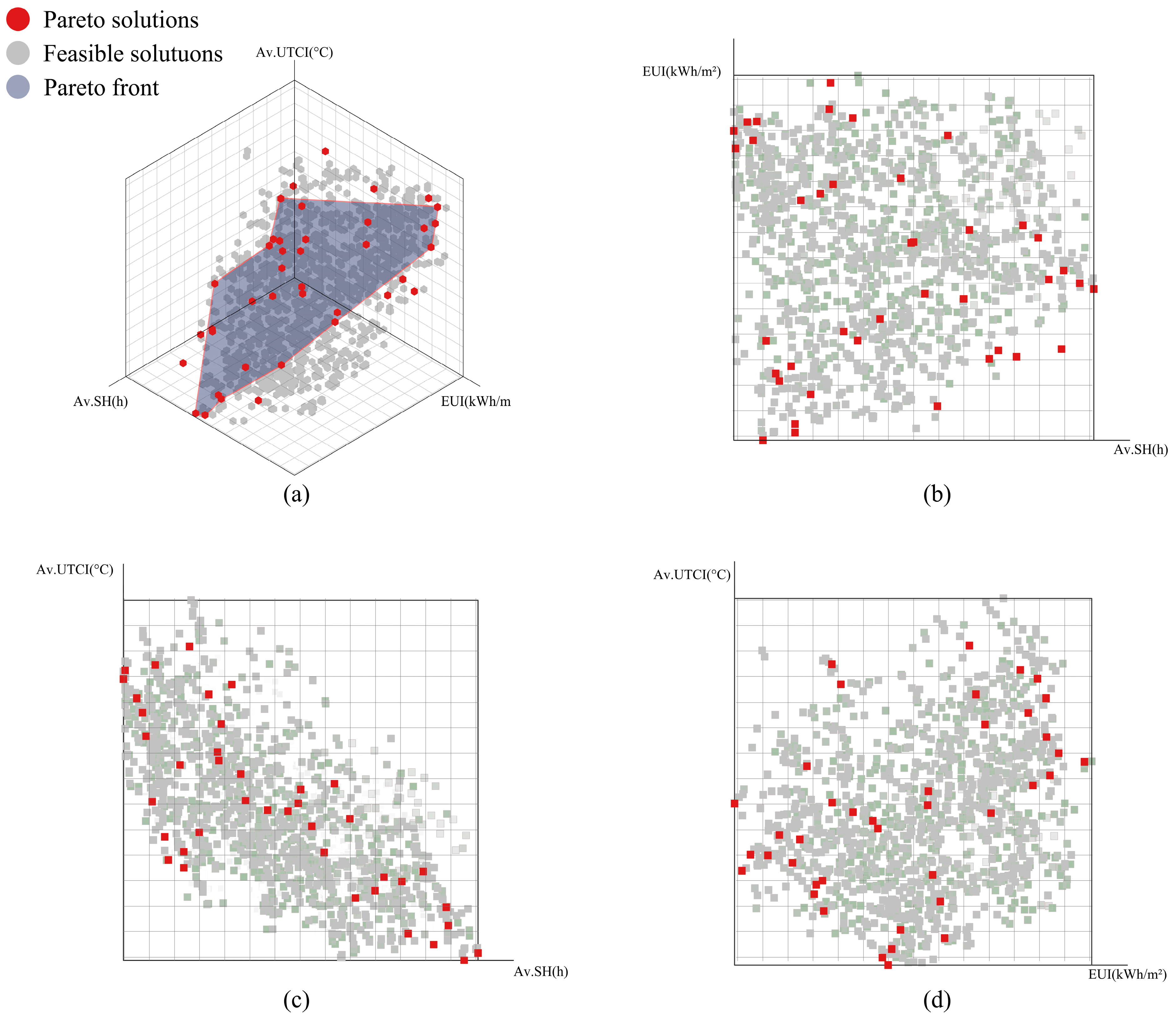 Sustainability 17 09724 g009