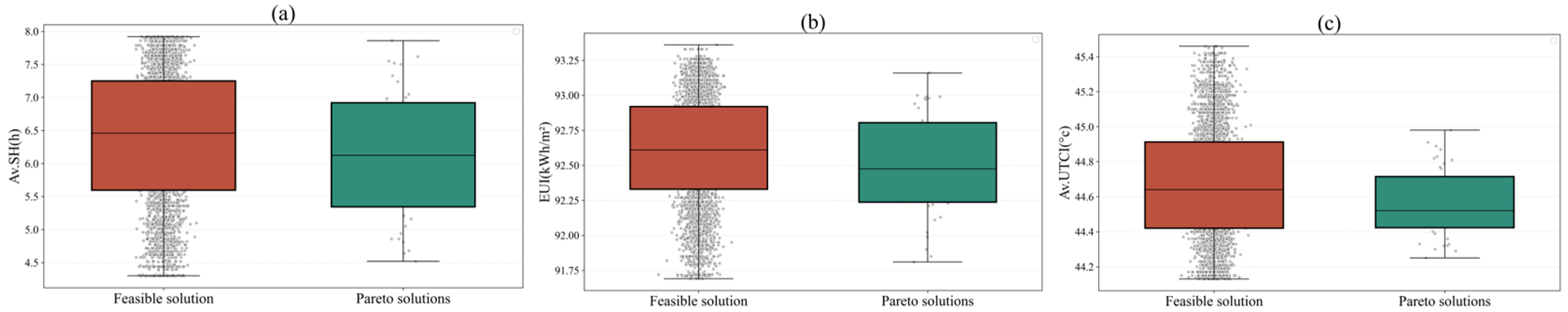 Sustainability 17 09724 g010