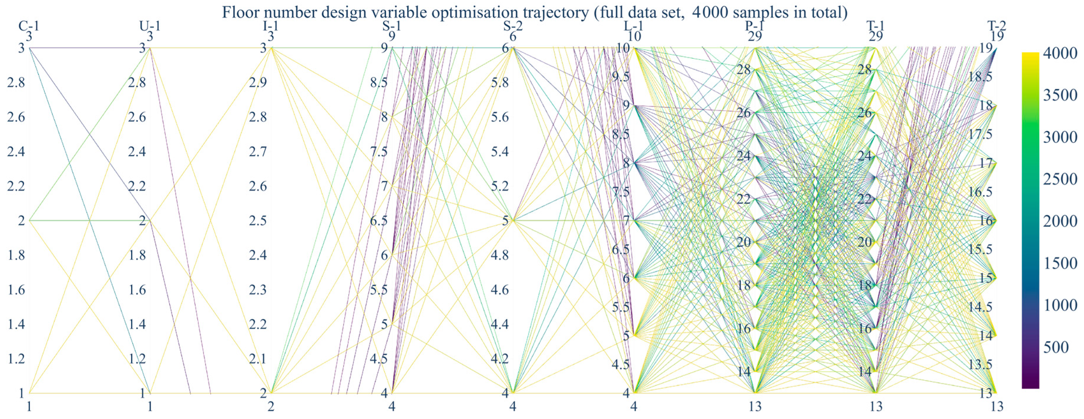 Sustainability 17 09724 g012