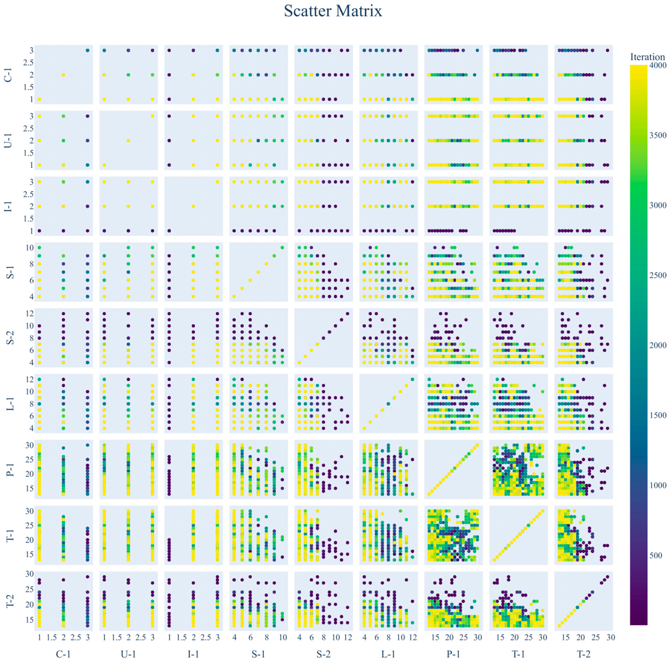 Sustainability 17 09724 g013