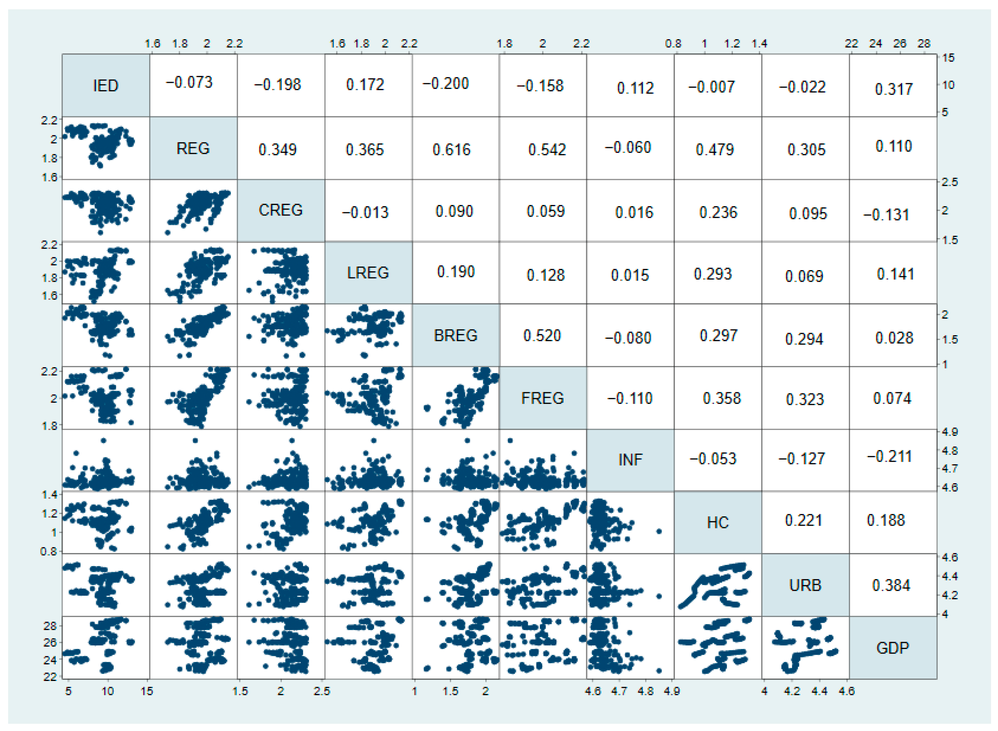 Sustainability 17 09727 g001