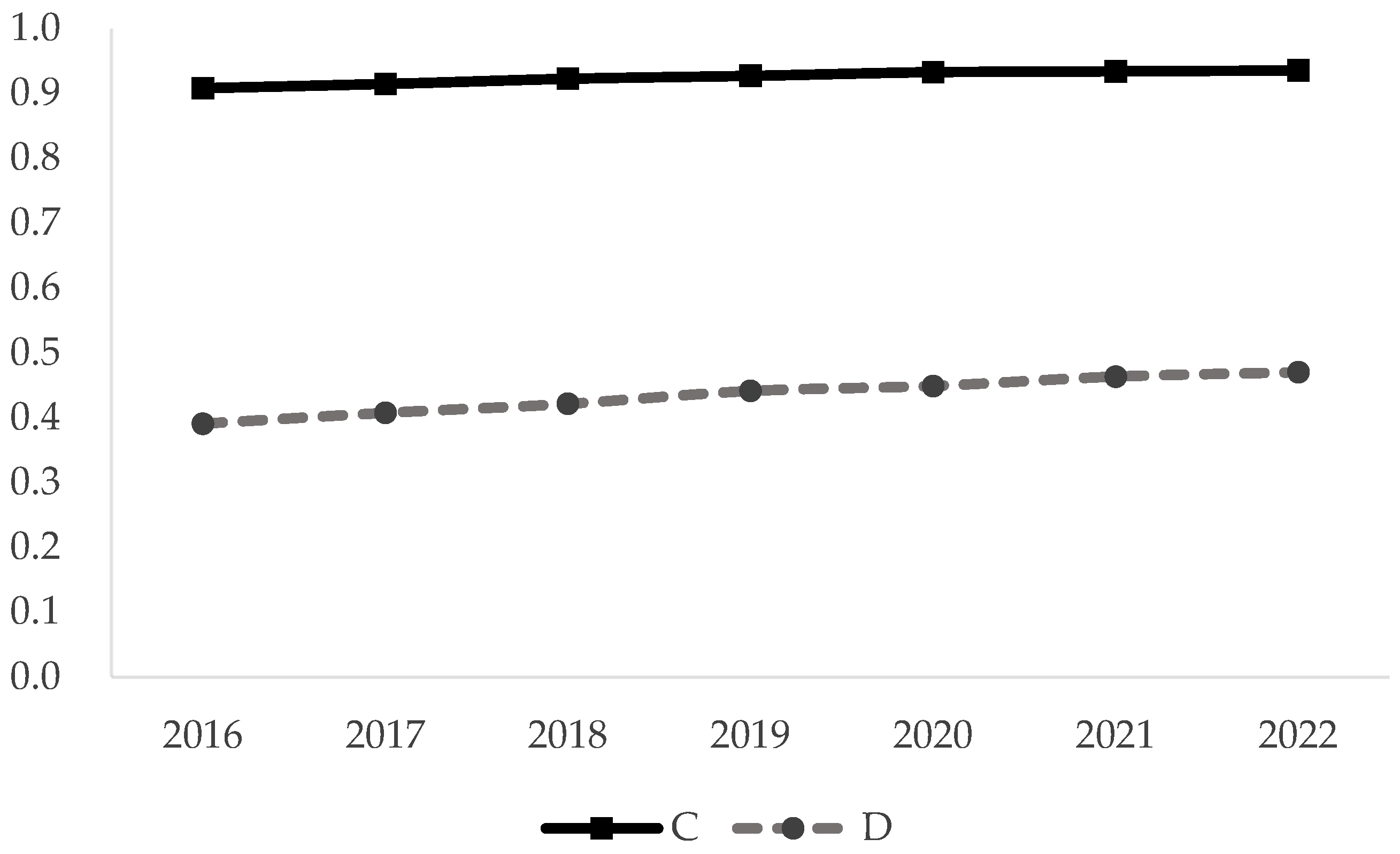Sustainability 17 09732 g004