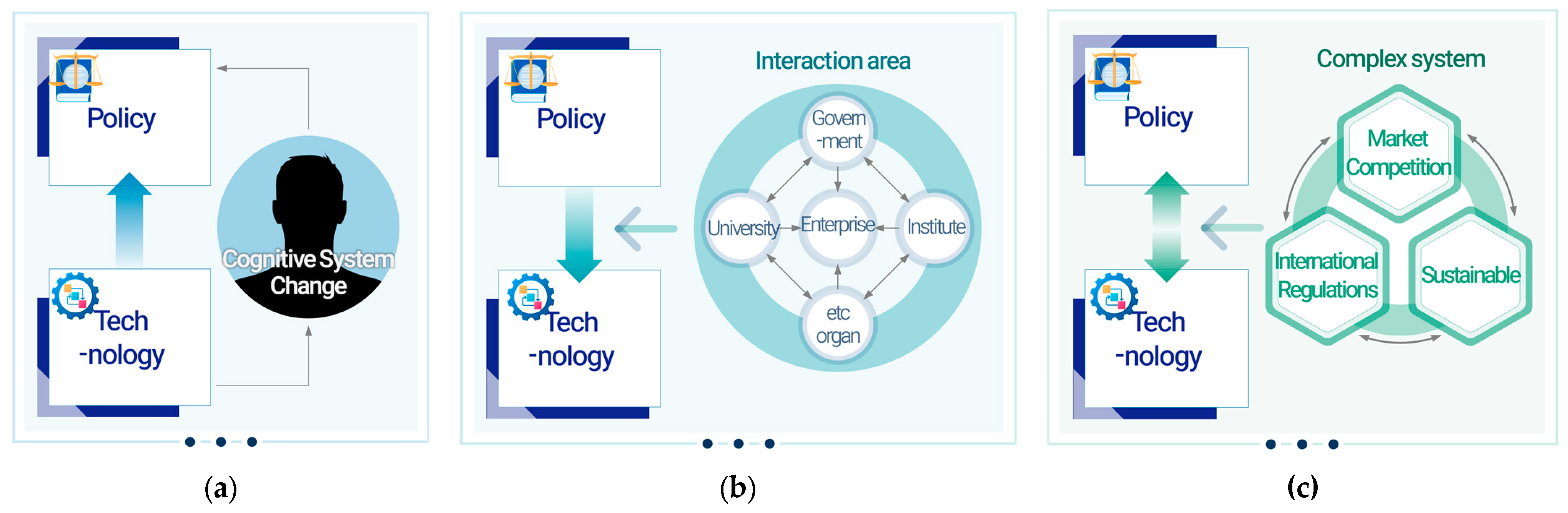 Sustainability 17 09733 g001 Sustainability 17 09733 g001