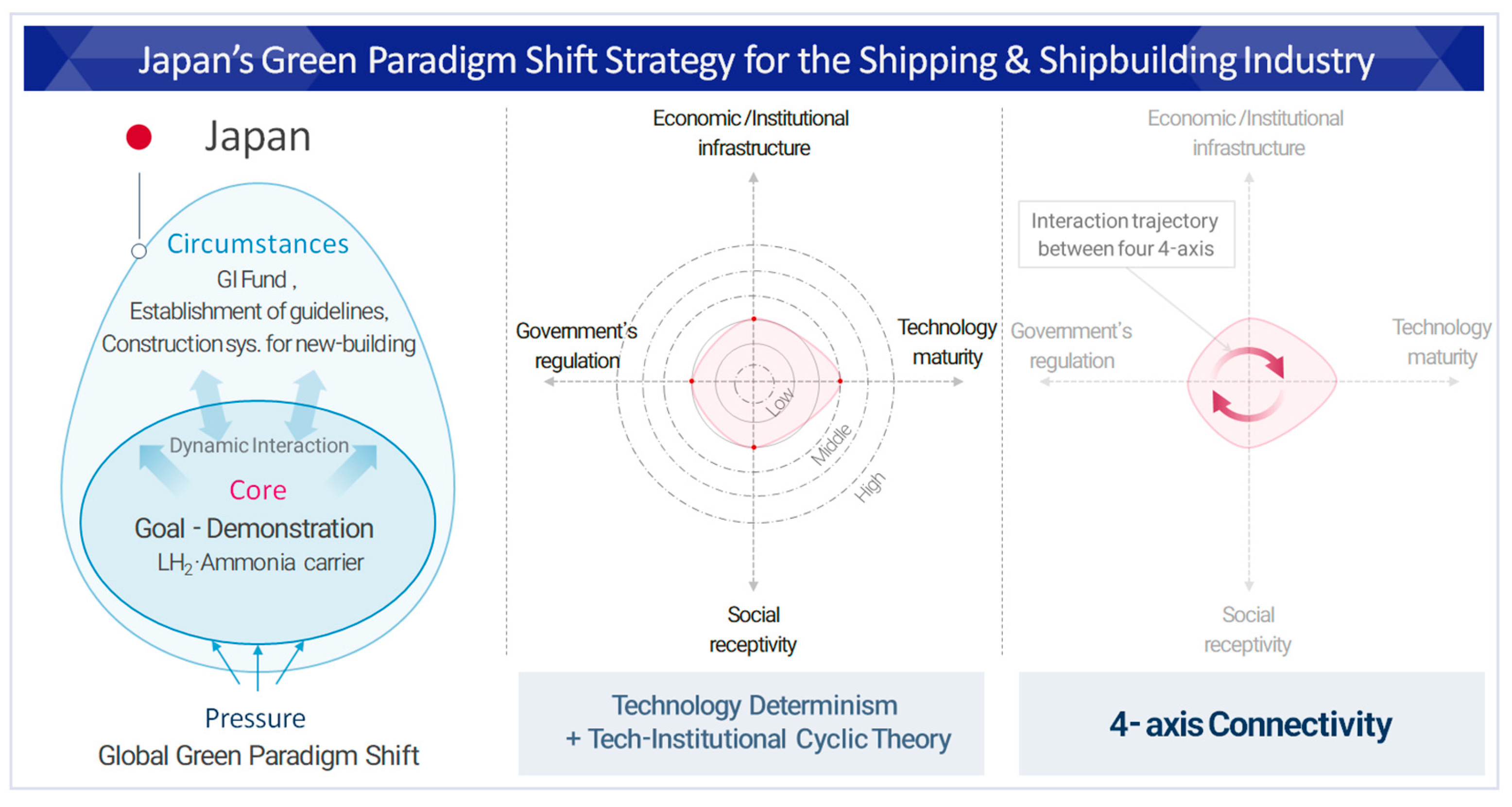 Sustainability 17 09733 g003 Sustainability 17 09733 g003