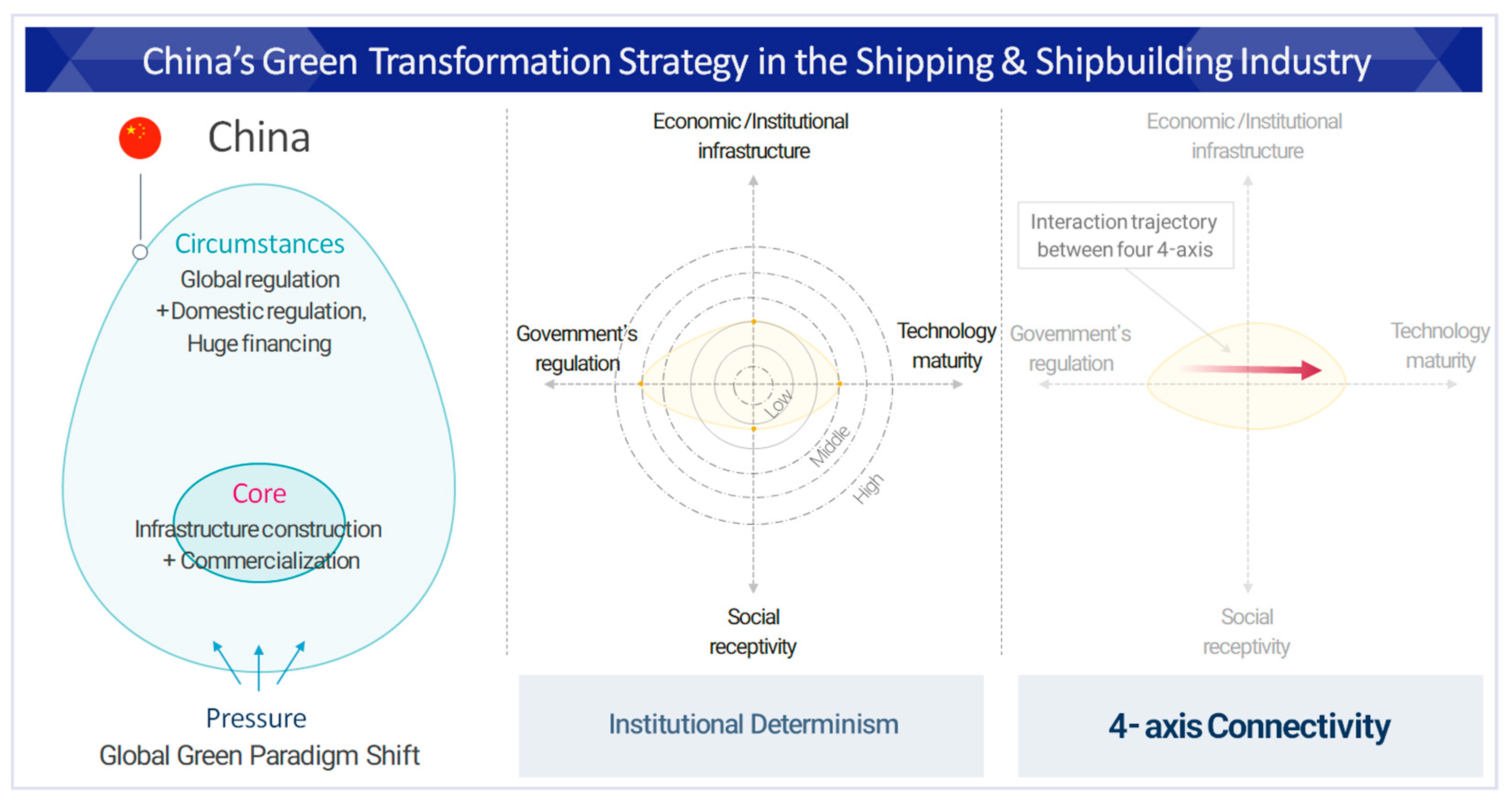 Sustainability 17 09733 g004 Sustainability 17 09733 g004