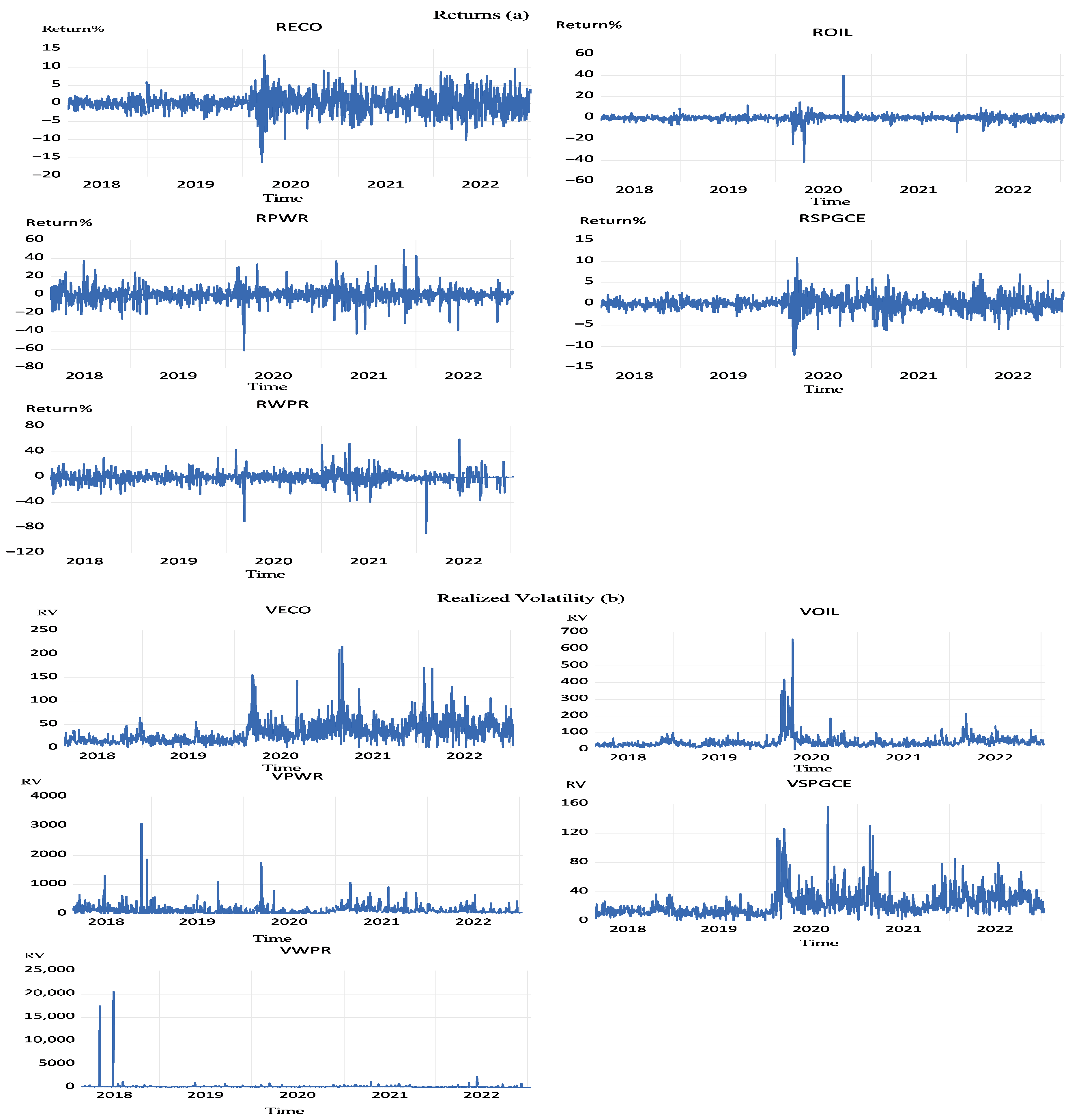 Sustainability 17 09735 g002 Sustainability 17 09735 g002