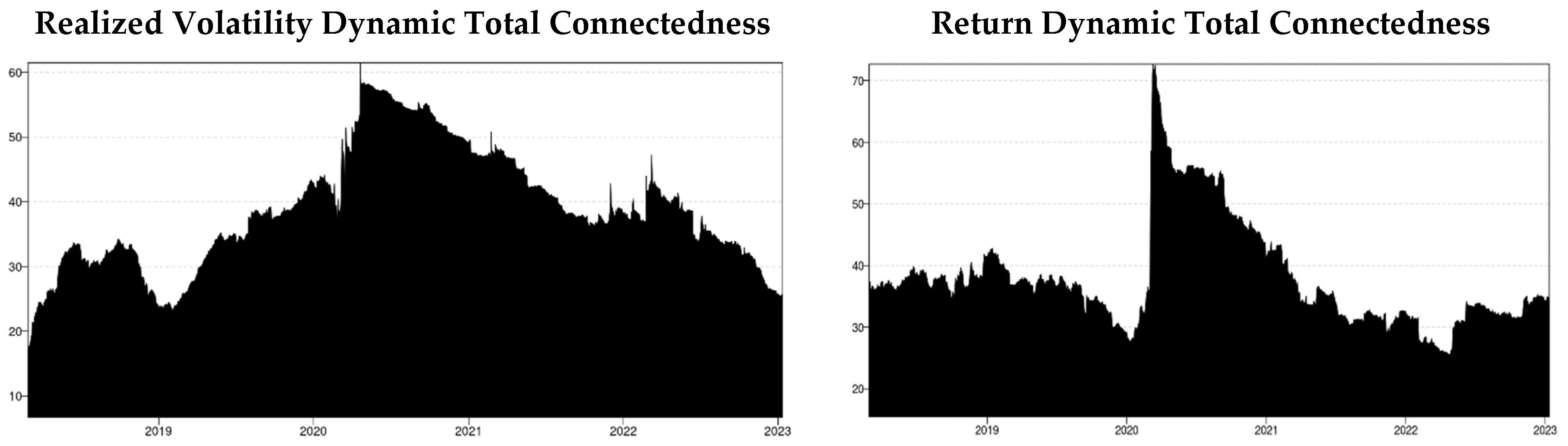Sustainability 17 09735 g003 Sustainability 17 09735 g003