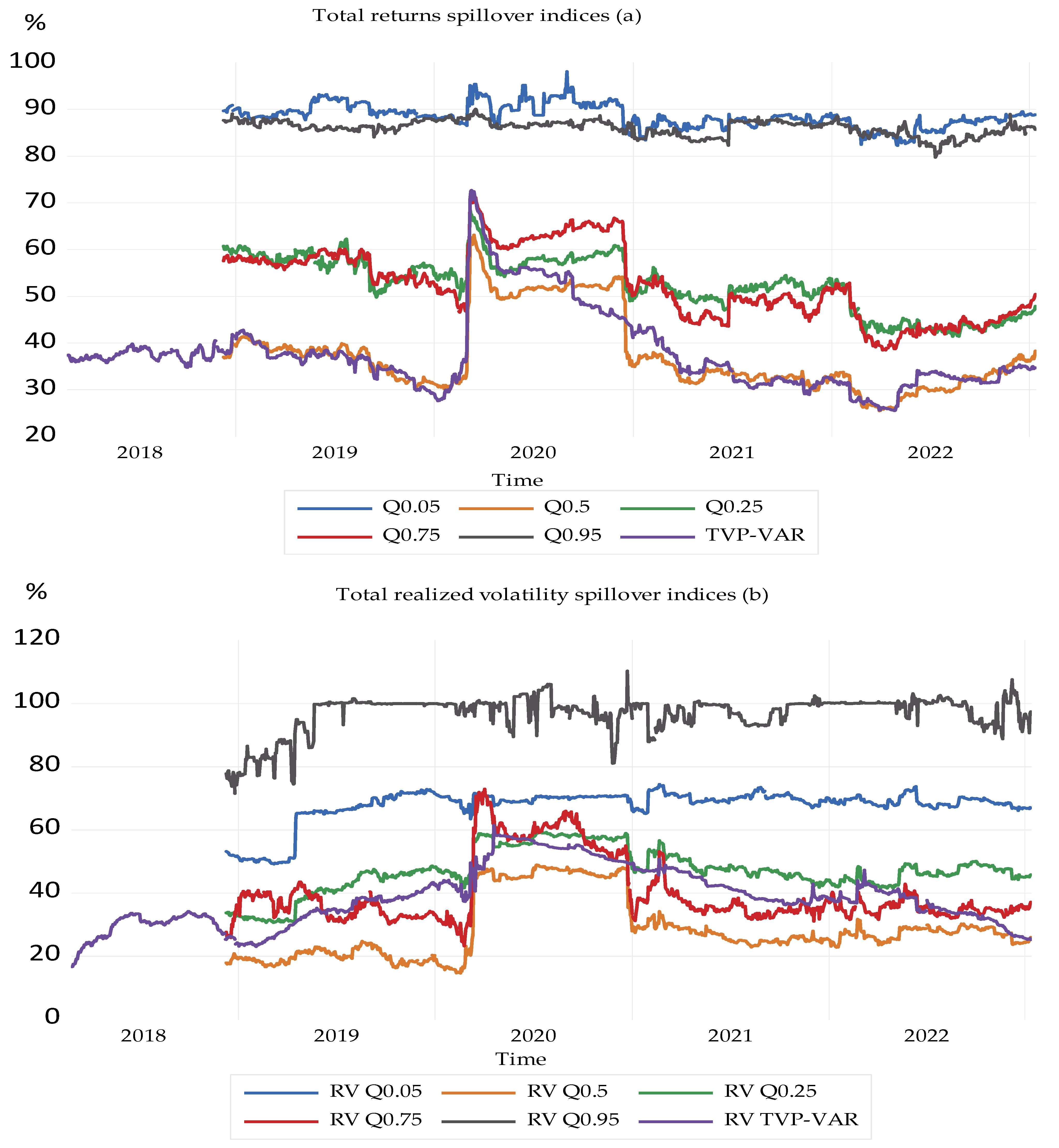 Sustainability 17 09735 g006 Sustainability 17 09735 g006
