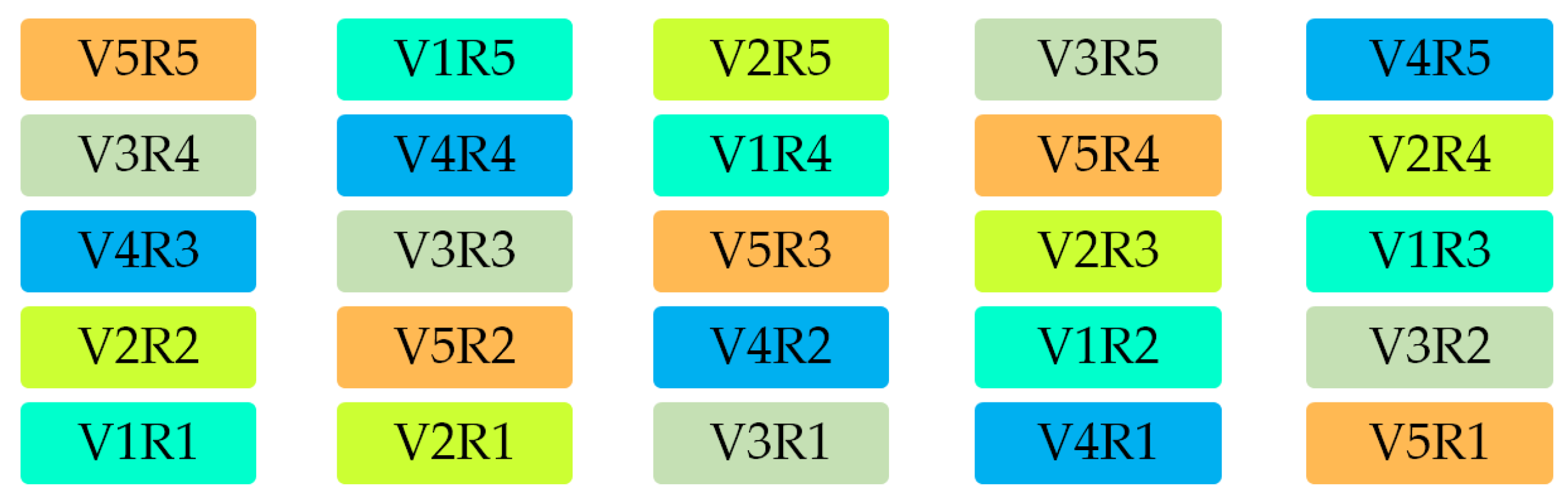 Sustainability 17 09736 g002