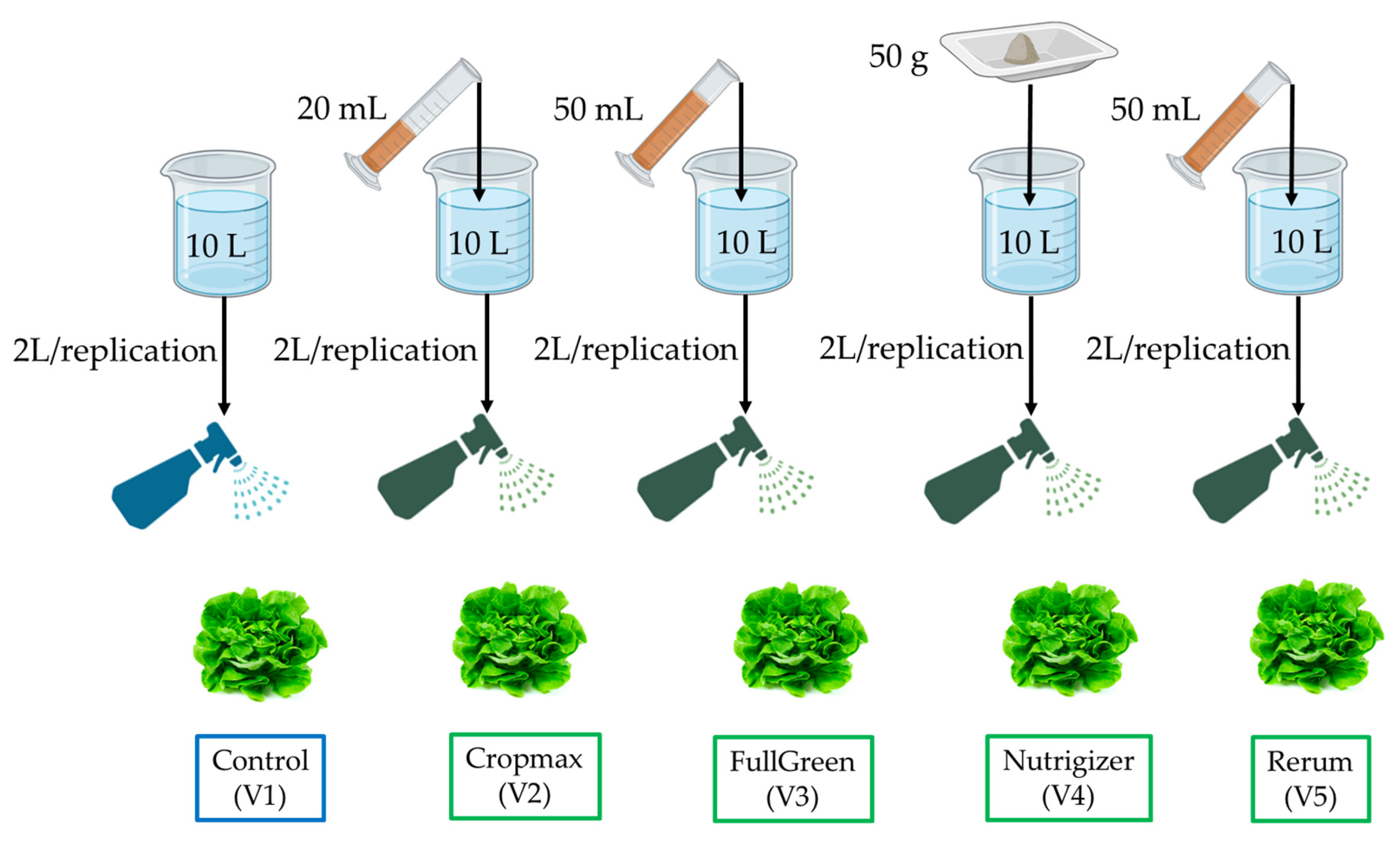 Sustainability 17 09736 g003