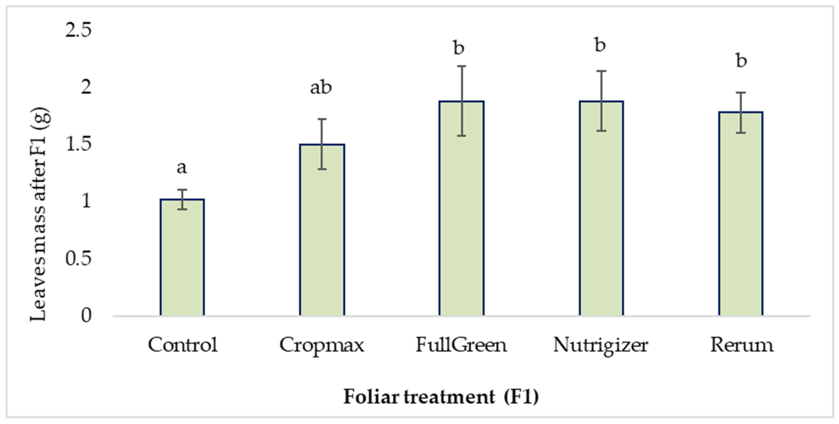 Sustainability 17 09736 g004