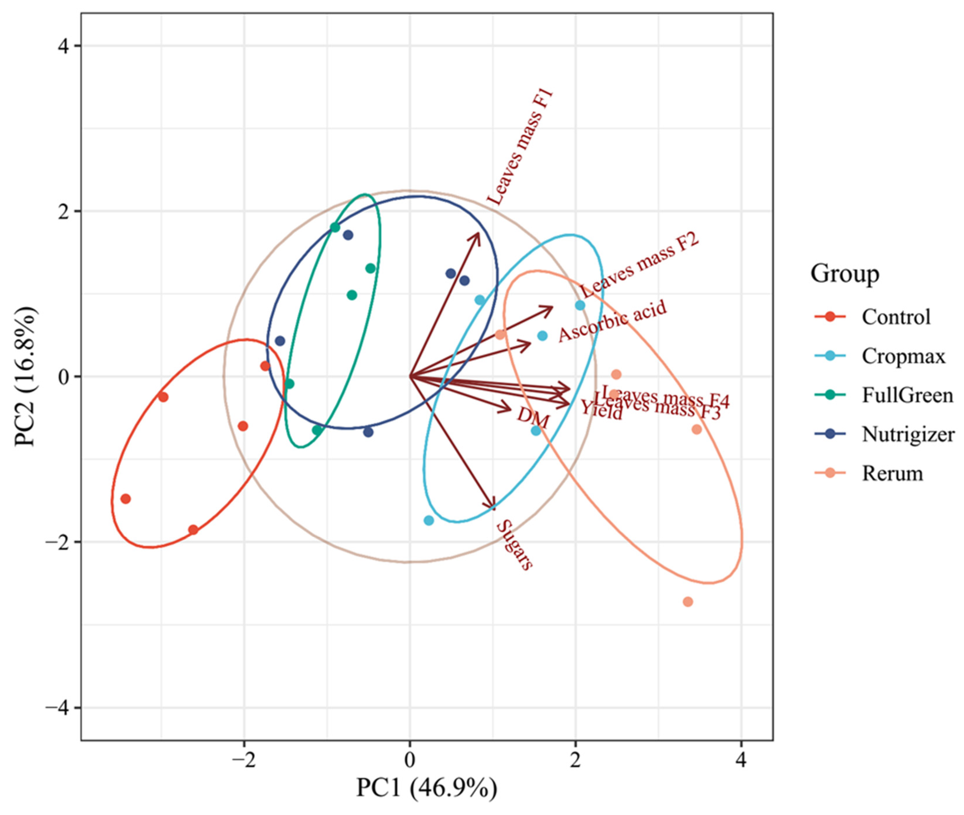 Sustainability 17 09736 g012