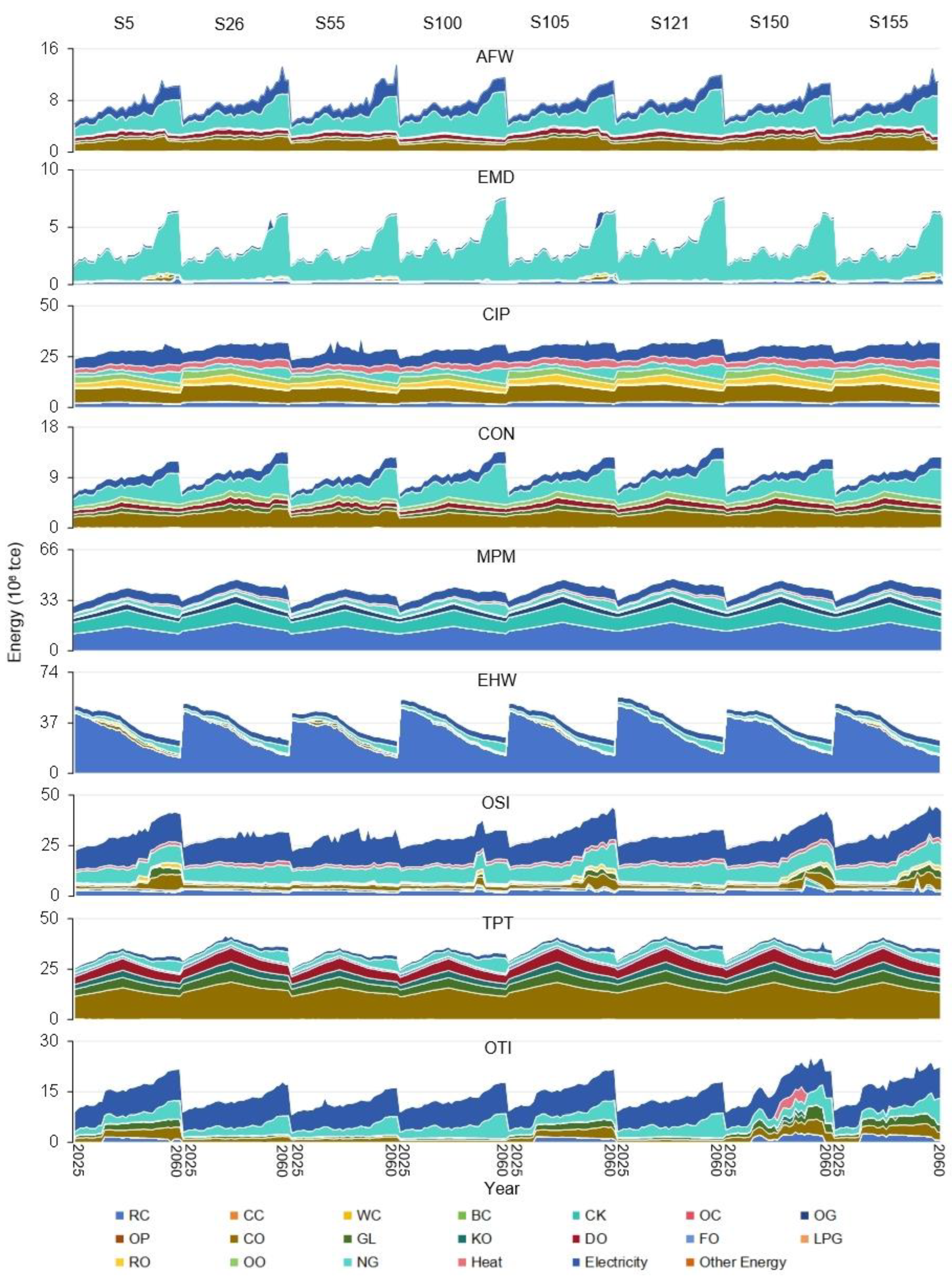 Sustainability 17 09739 g004