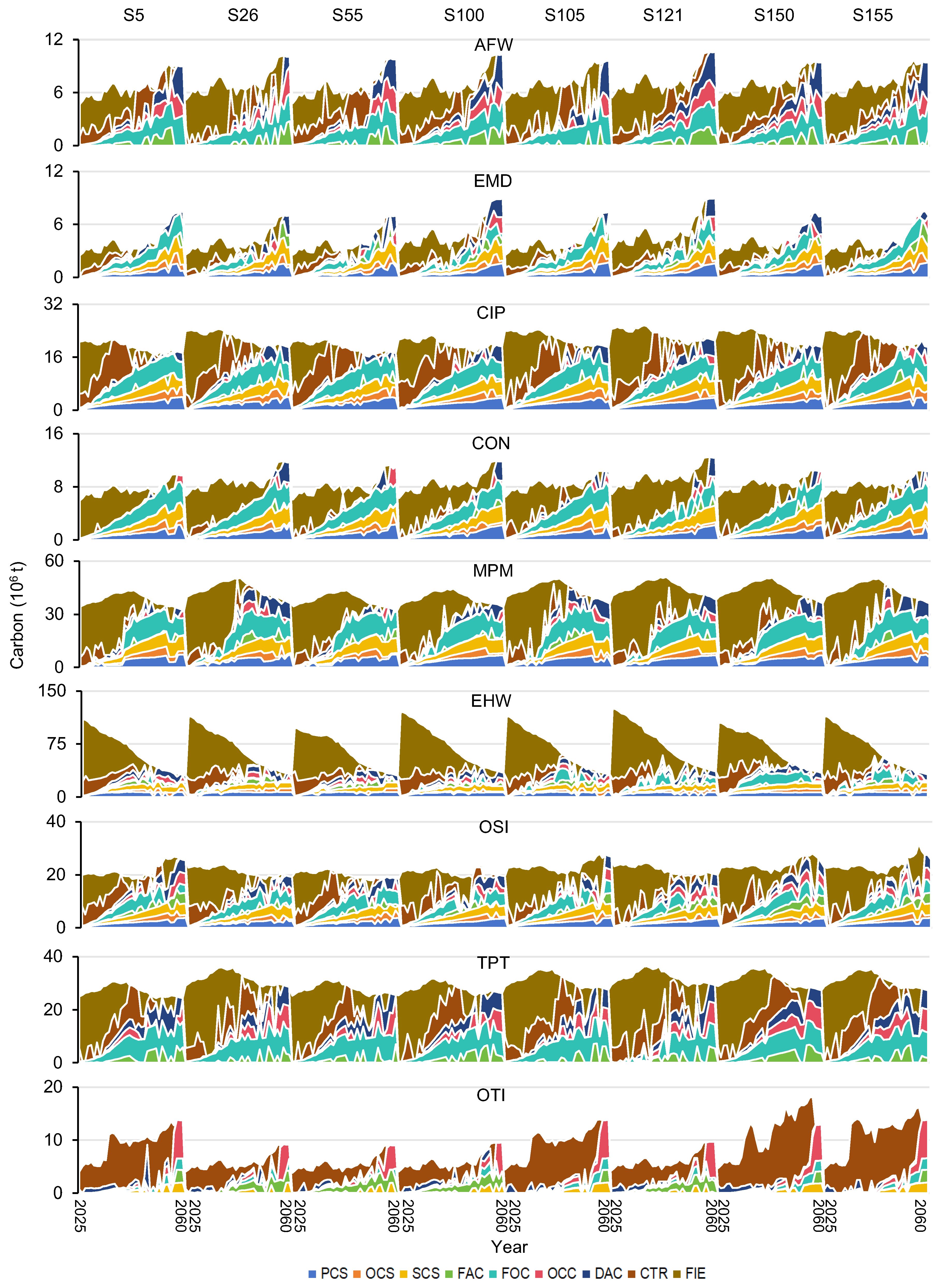 Sustainability 17 09739 g009