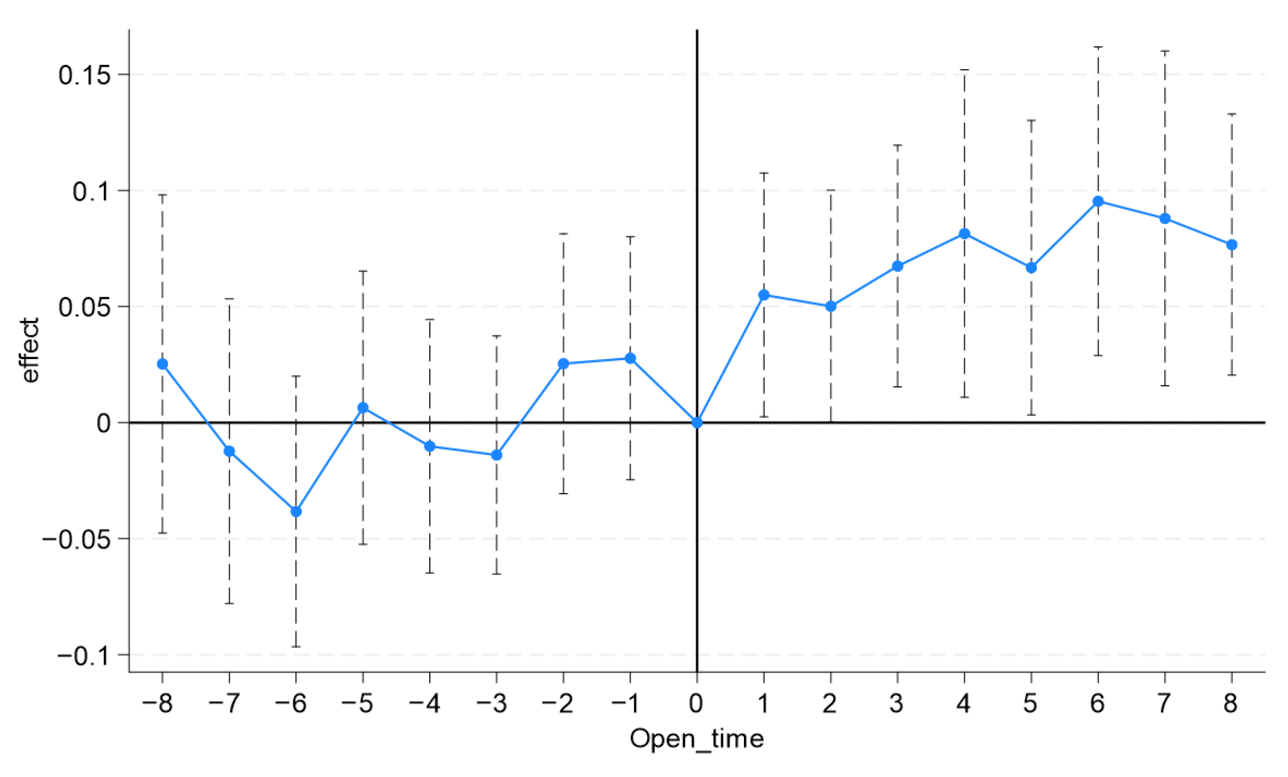 Sustainability 17 09747 g001
