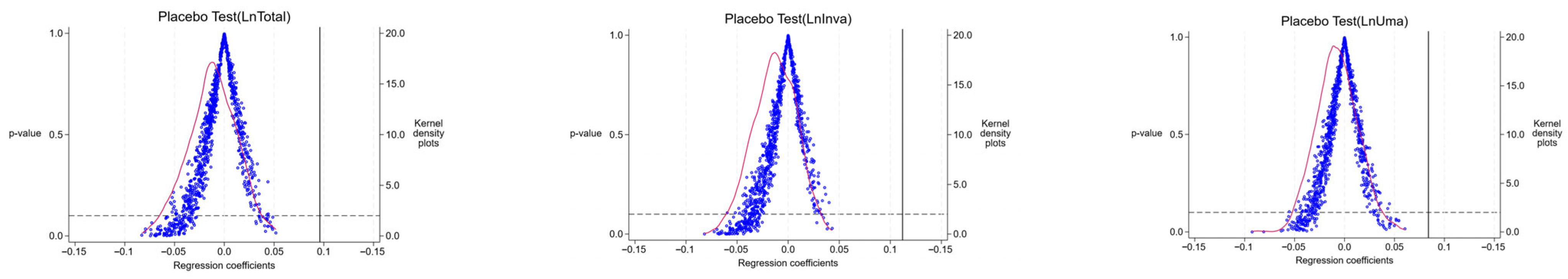 Sustainability 17 09750 g003