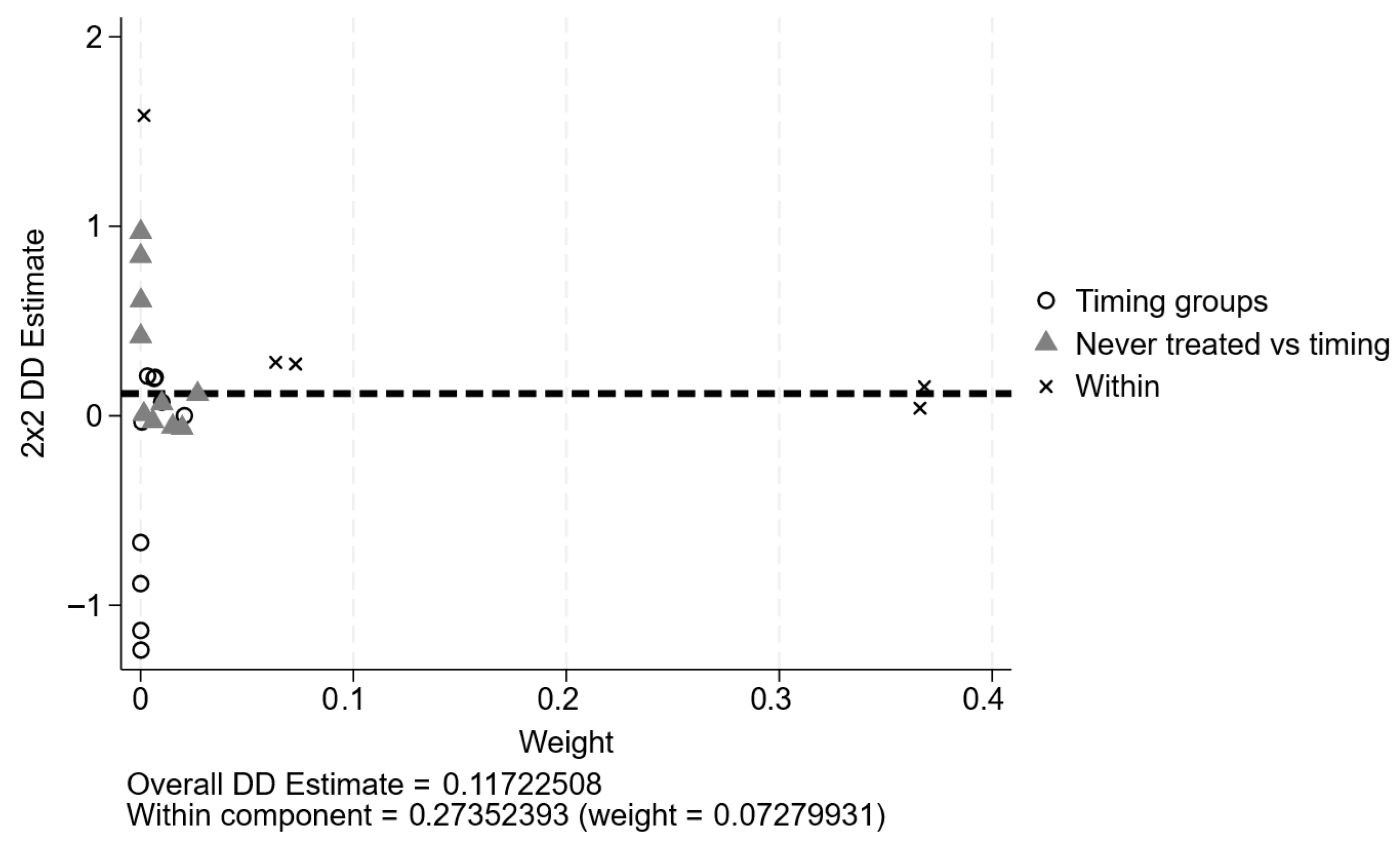 Sustainability 17 09750 g004