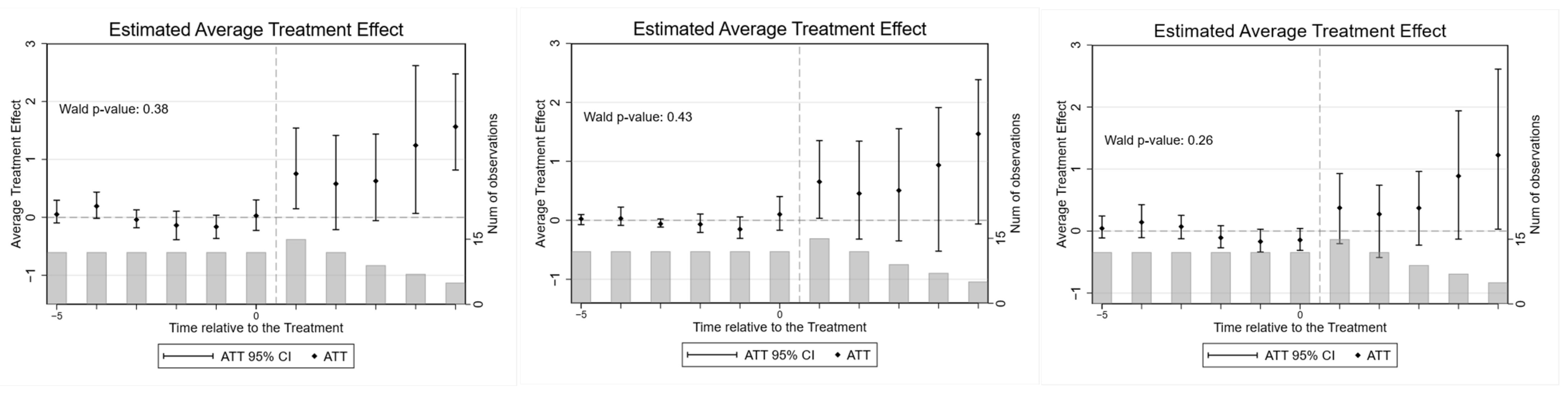 Sustainability 17 09750 g006