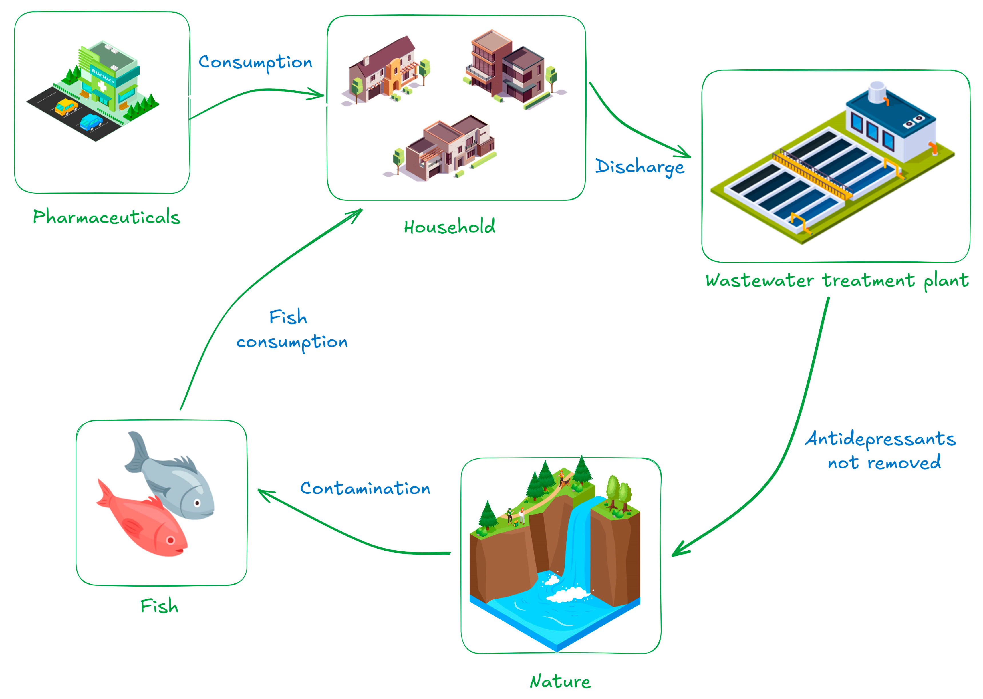Sustainability 17 09752 g002 Sustainability 17 09752 g002