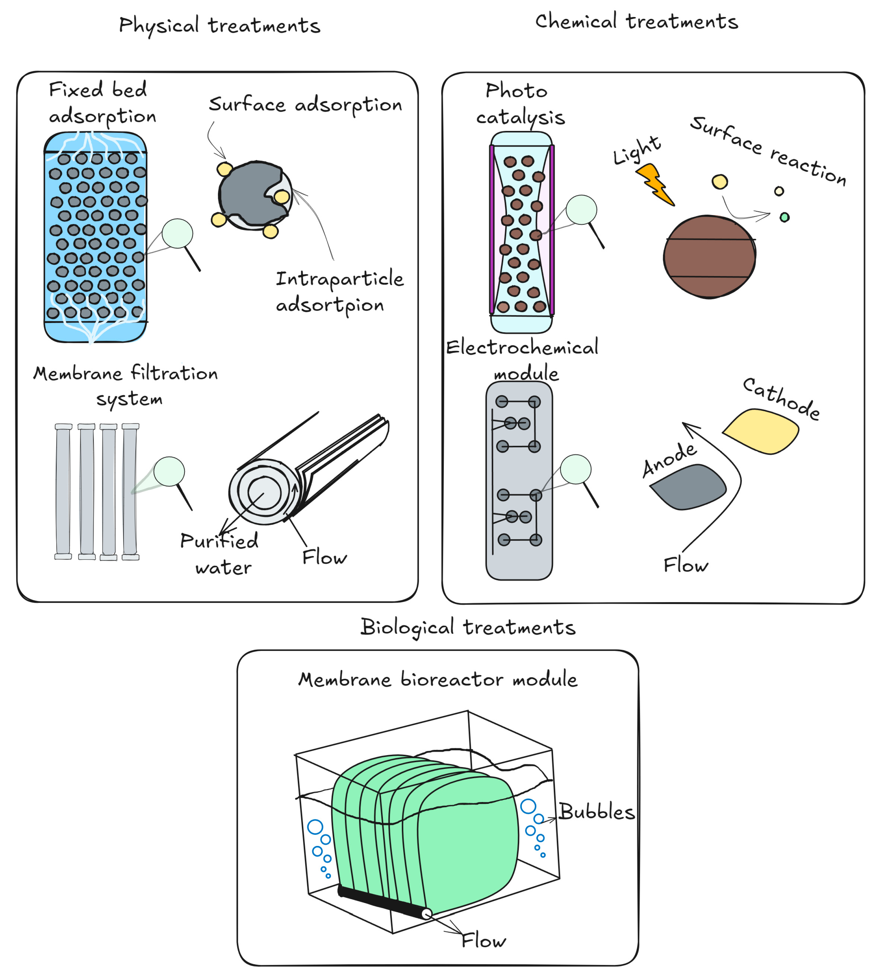 Sustainability 17 09752 g005 Sustainability 17 09752 g005