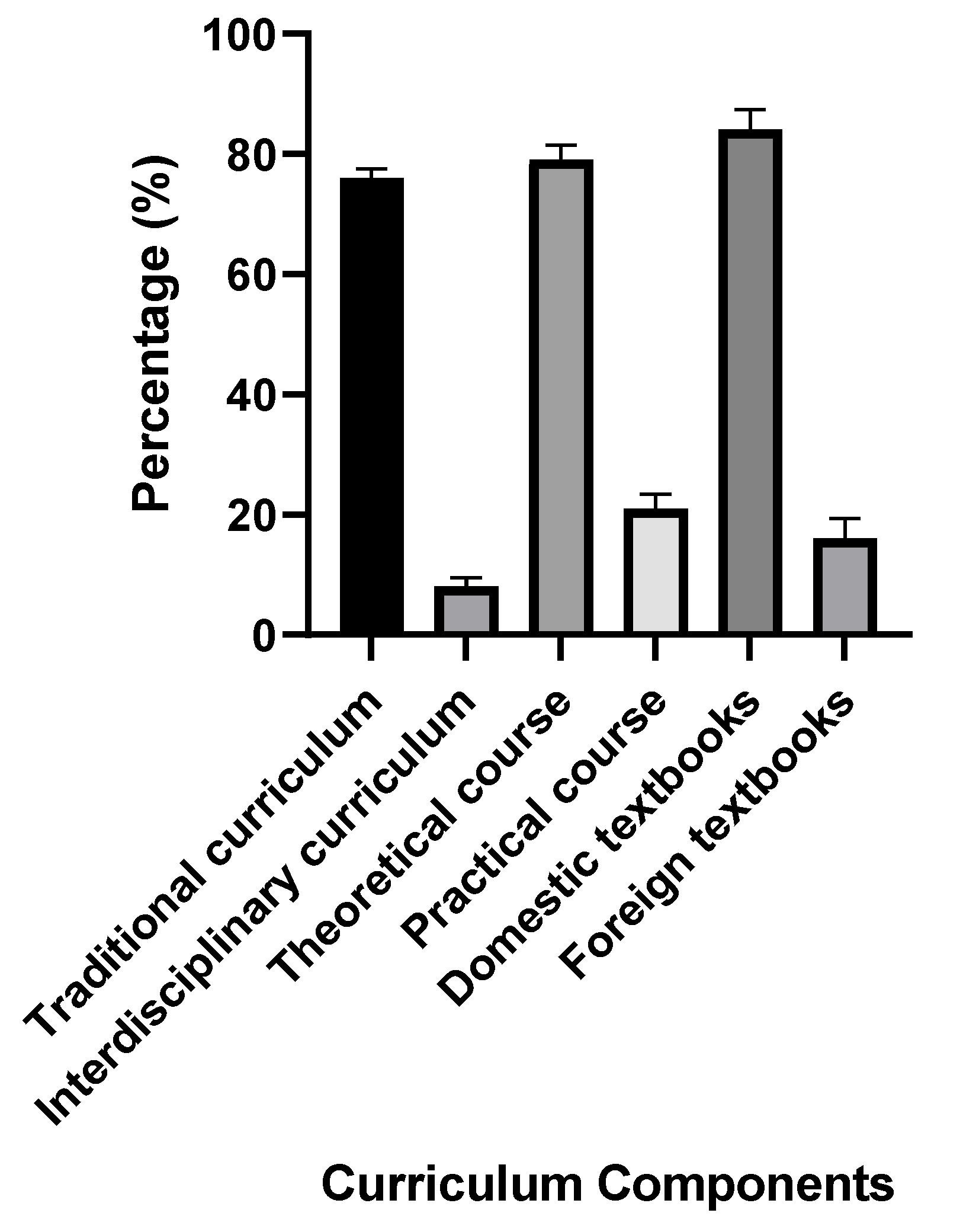 Sustainability 17 09754 g002