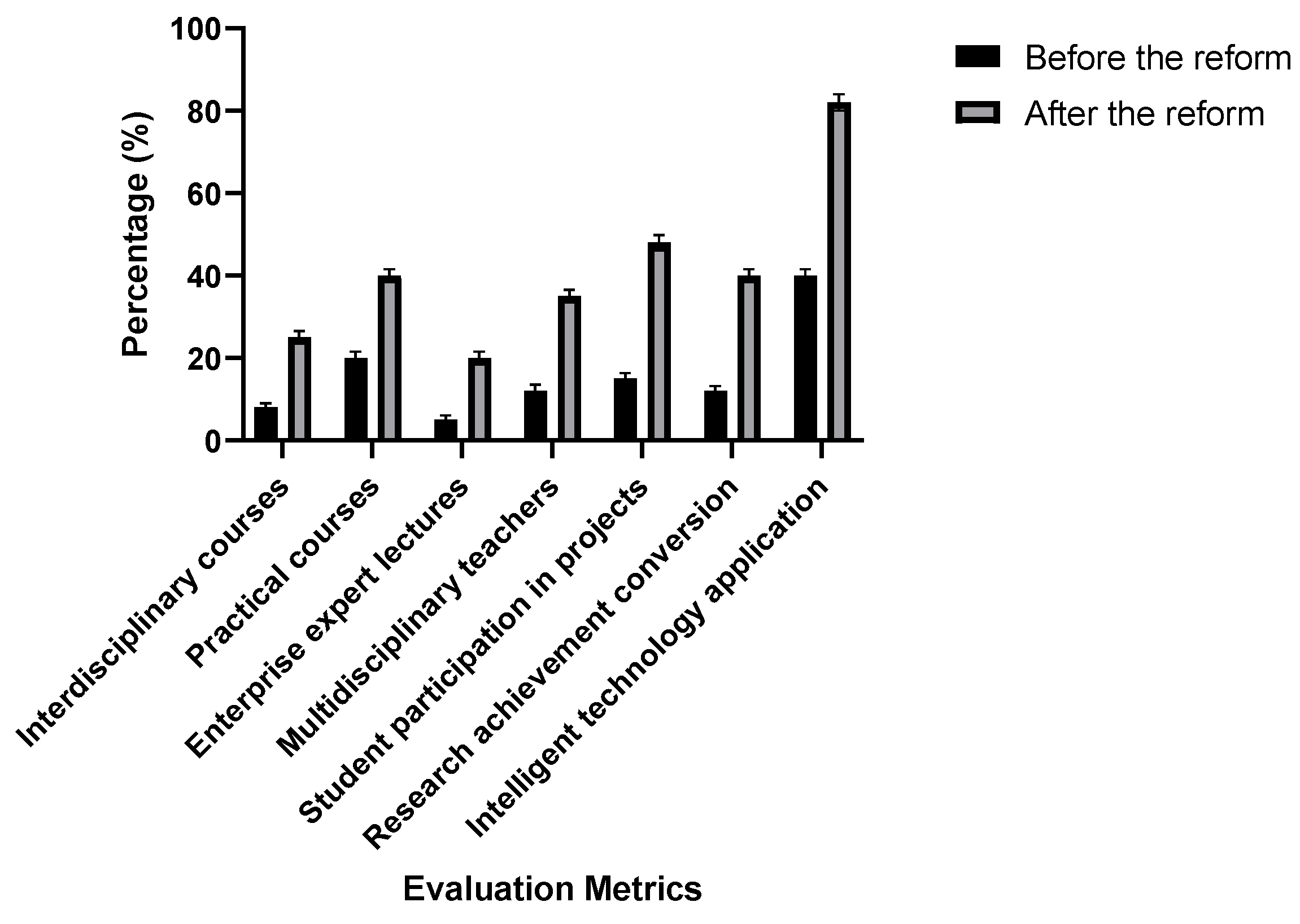 Sustainability 17 09754 g004