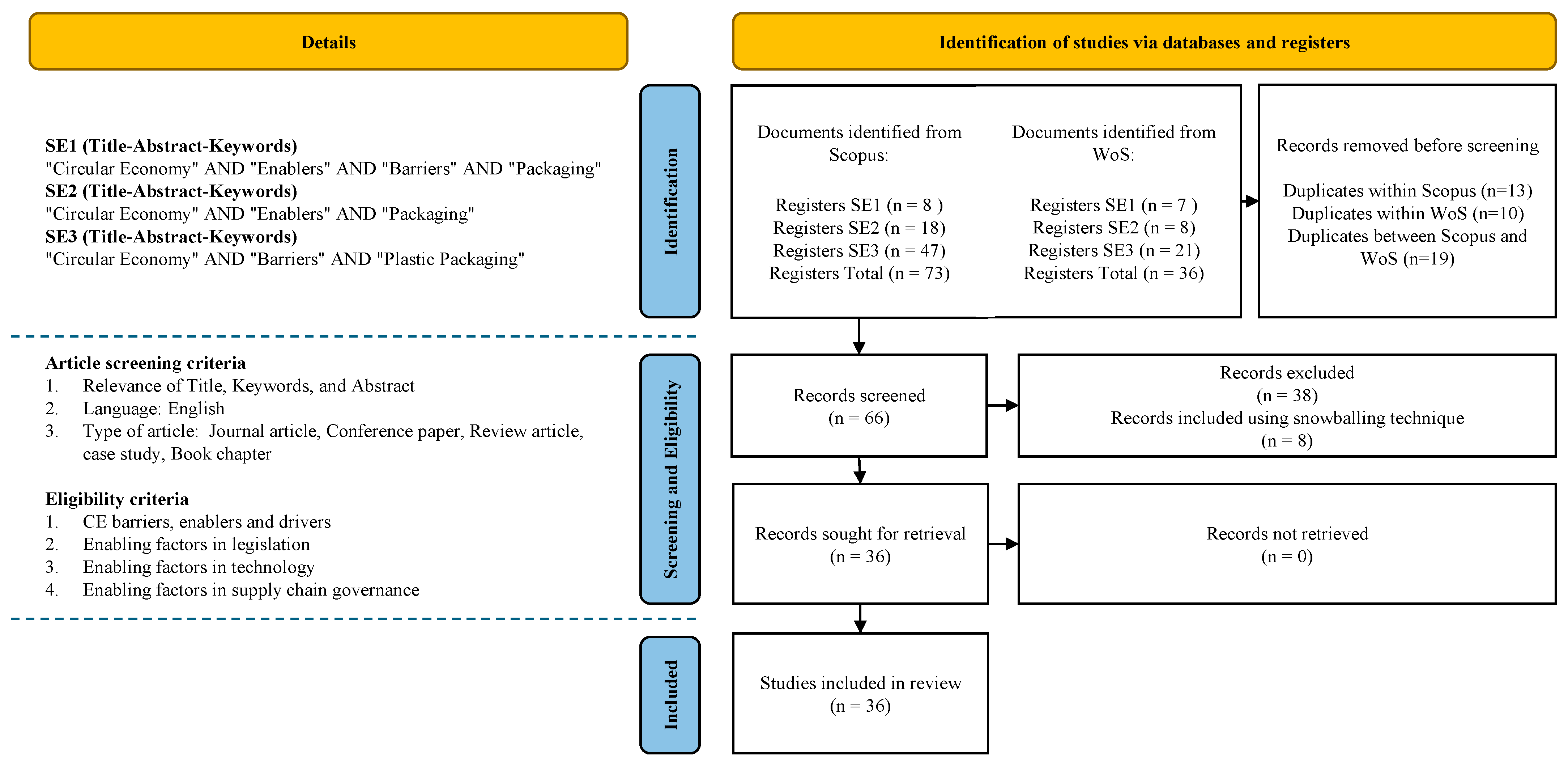 Sustainability 17 09757 g001