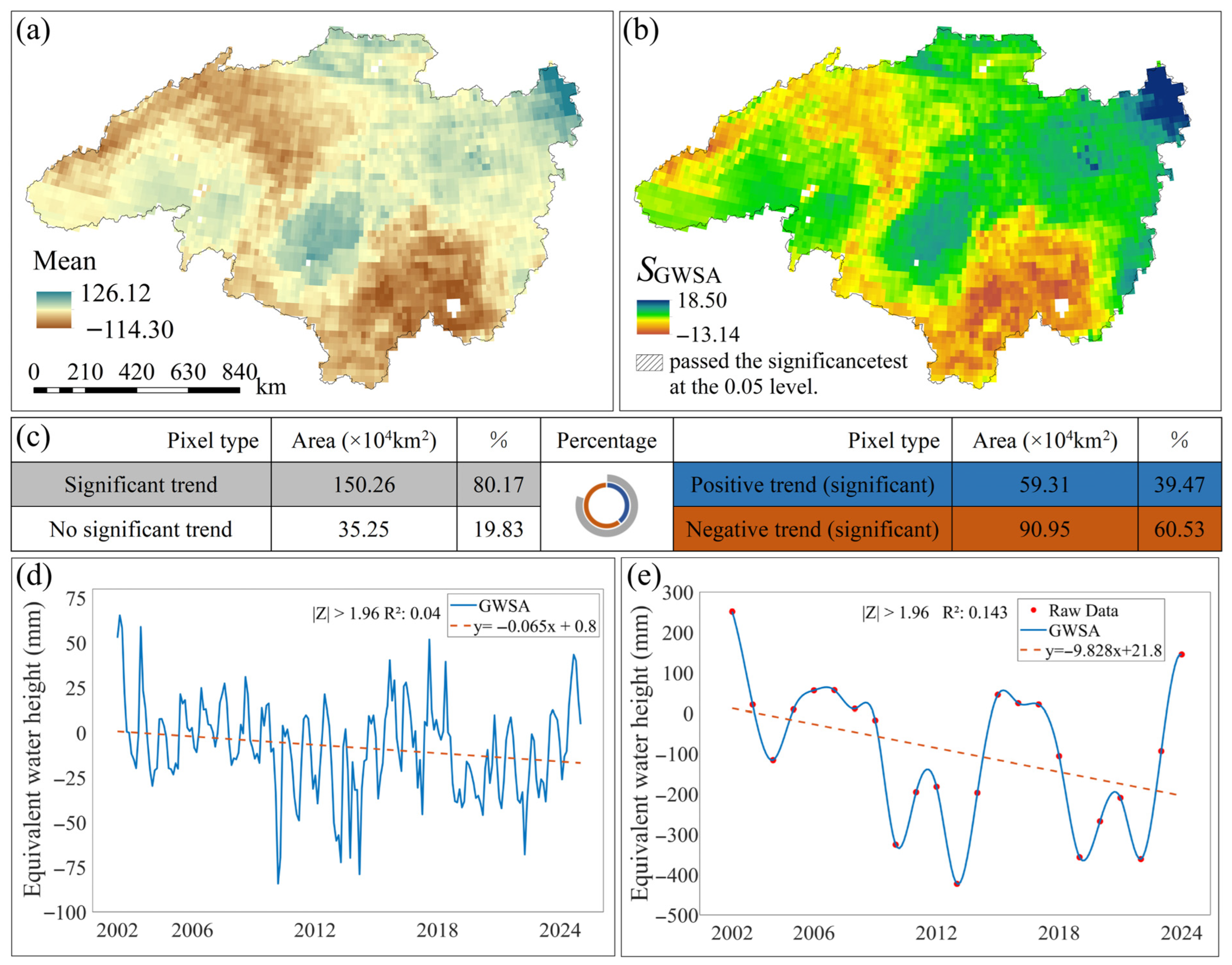 Sustainability 17 09758 g002 Sustainability 17 09758 g002