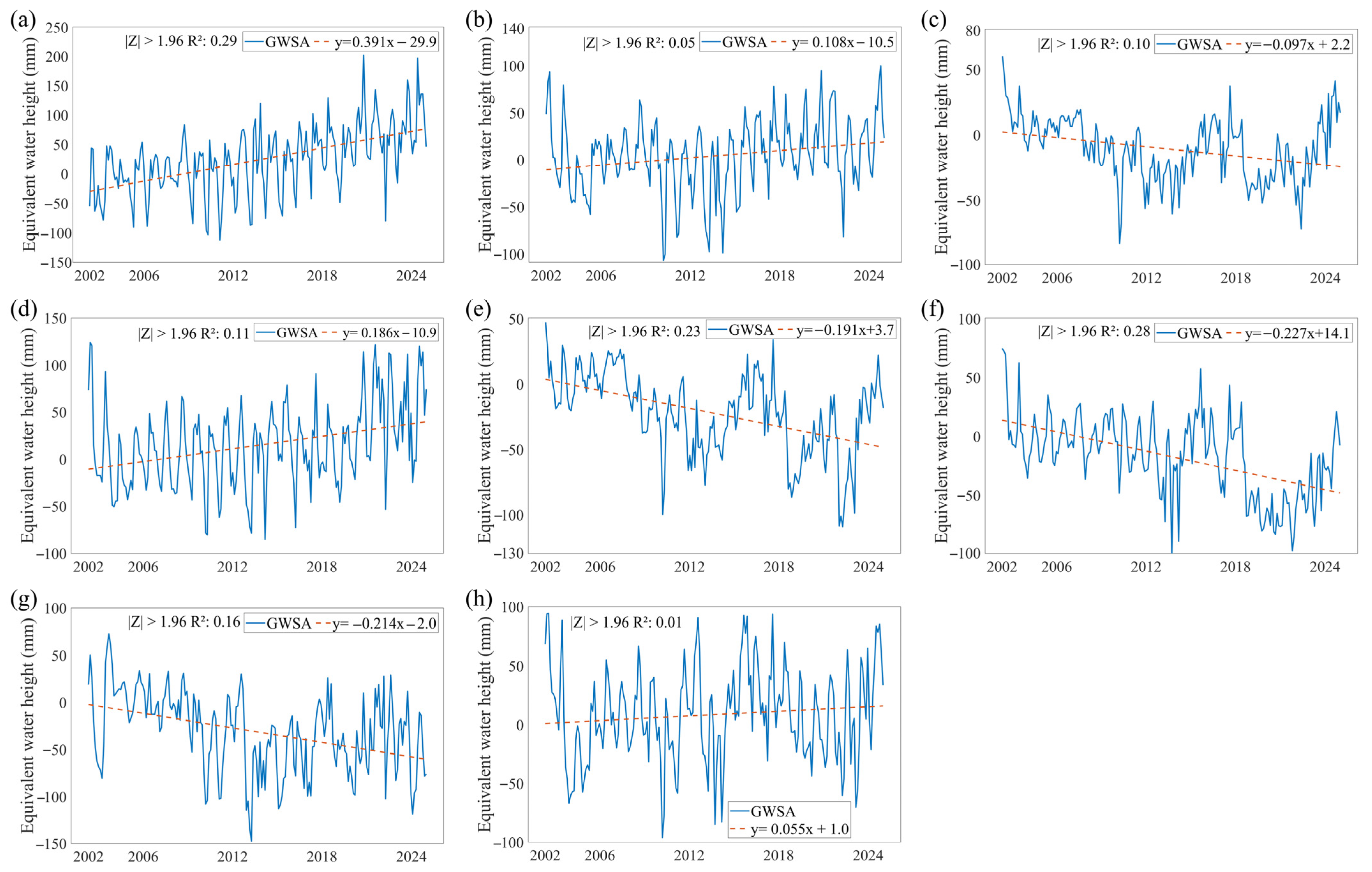 Sustainability 17 09758 g003 Sustainability 17 09758 g003