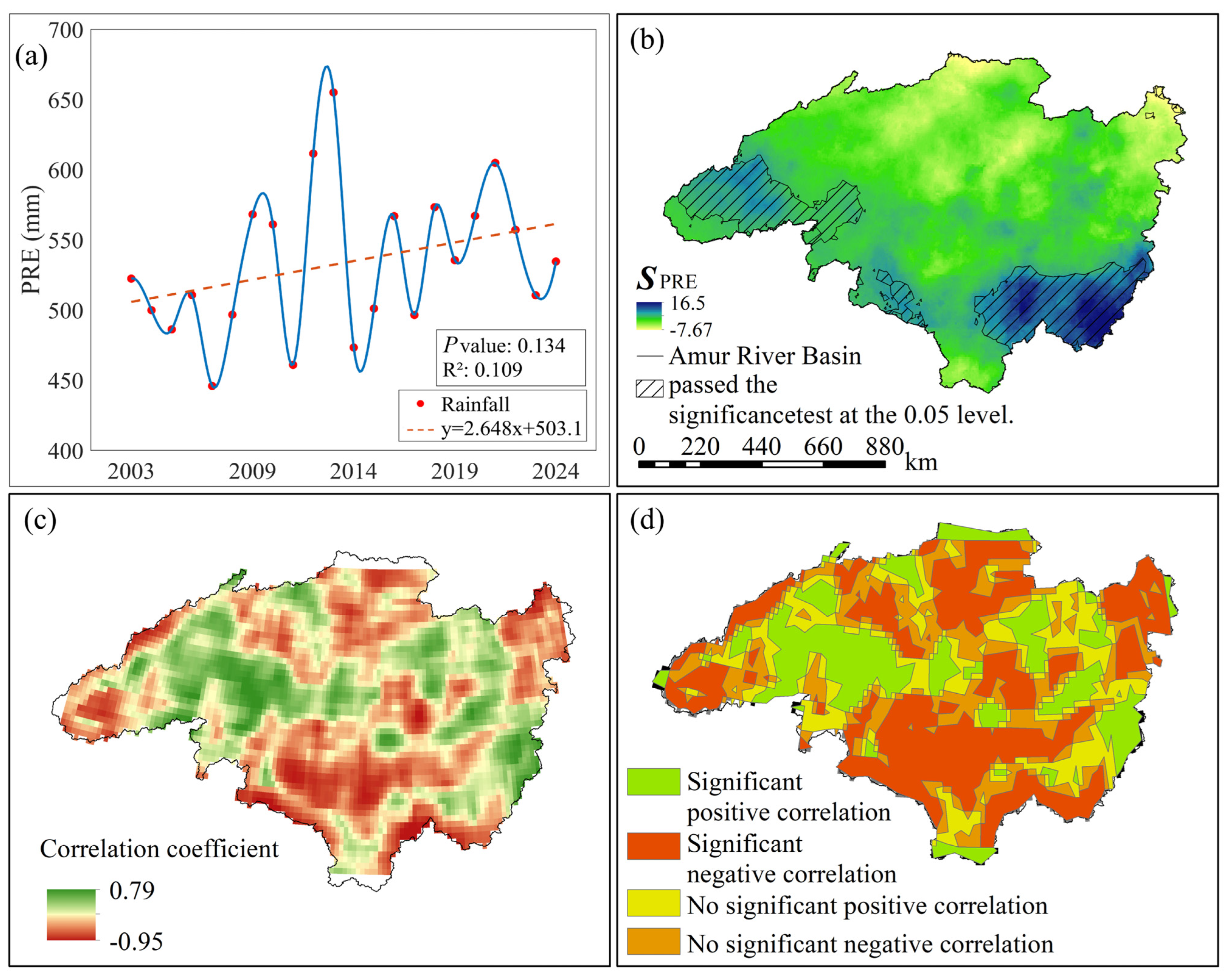 Sustainability 17 09758 g005 Sustainability 17 09758 g005