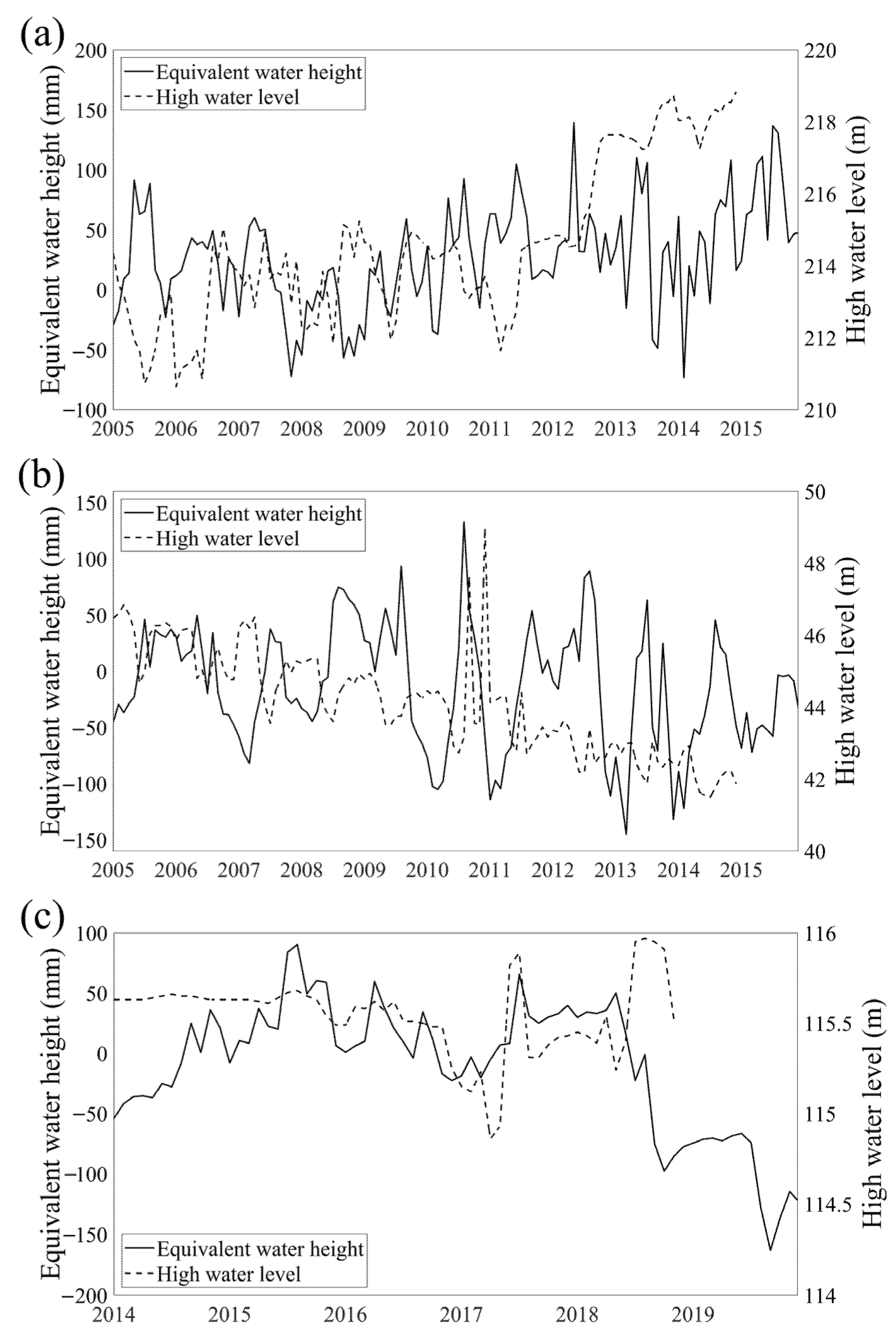 Sustainability 17 09758 g008 Sustainability 17 09758 g008