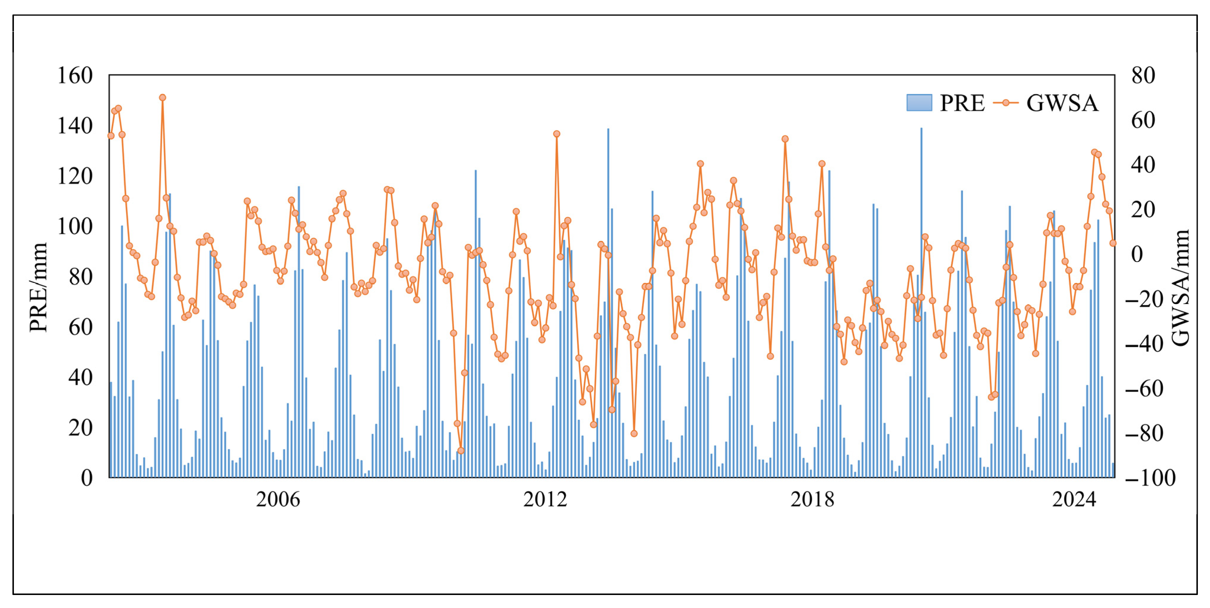 Sustainability 17 09758 g009 Sustainability 17 09758 g009