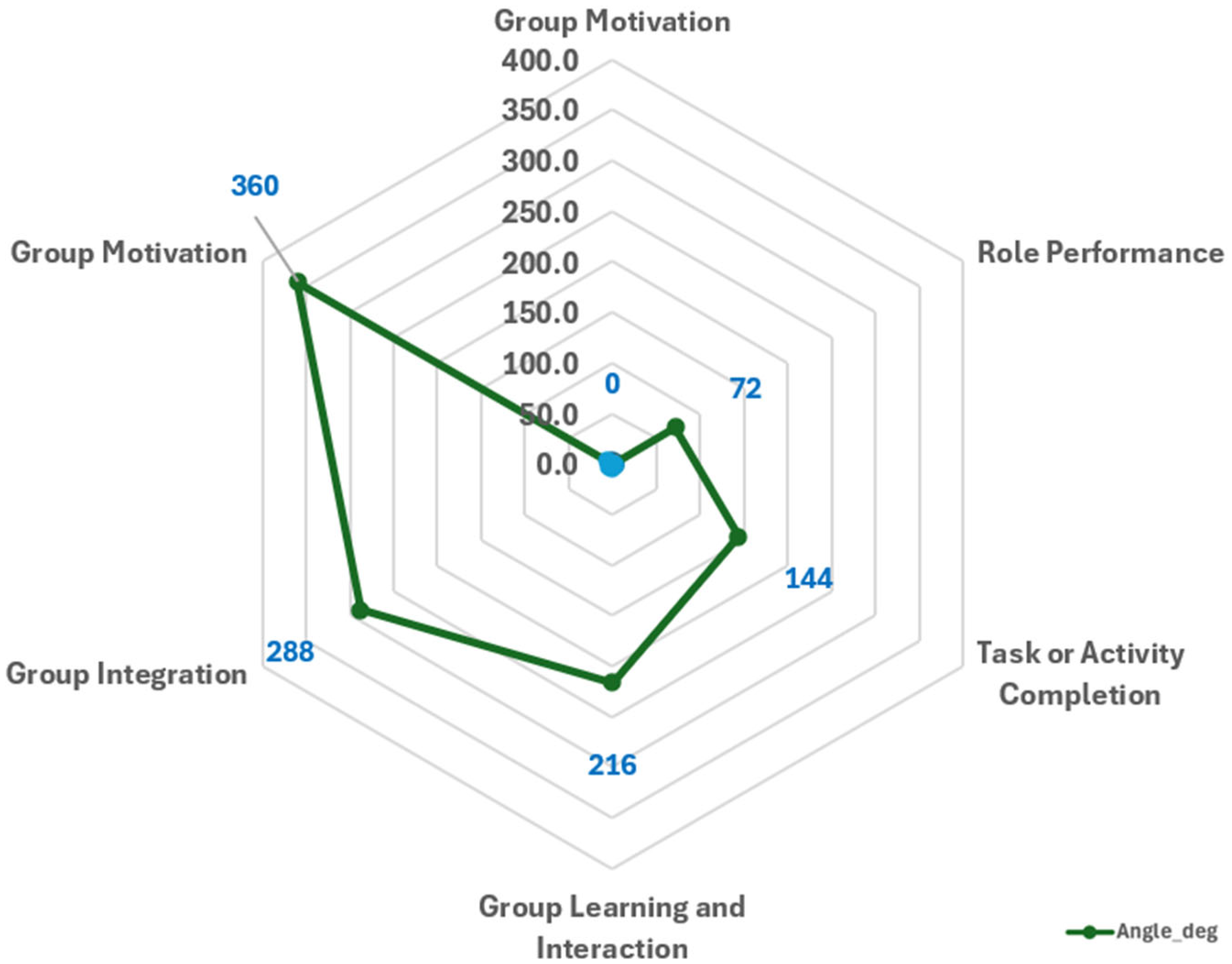 Sustainability 17 09759 g004 Sustainability 17 09759 g004