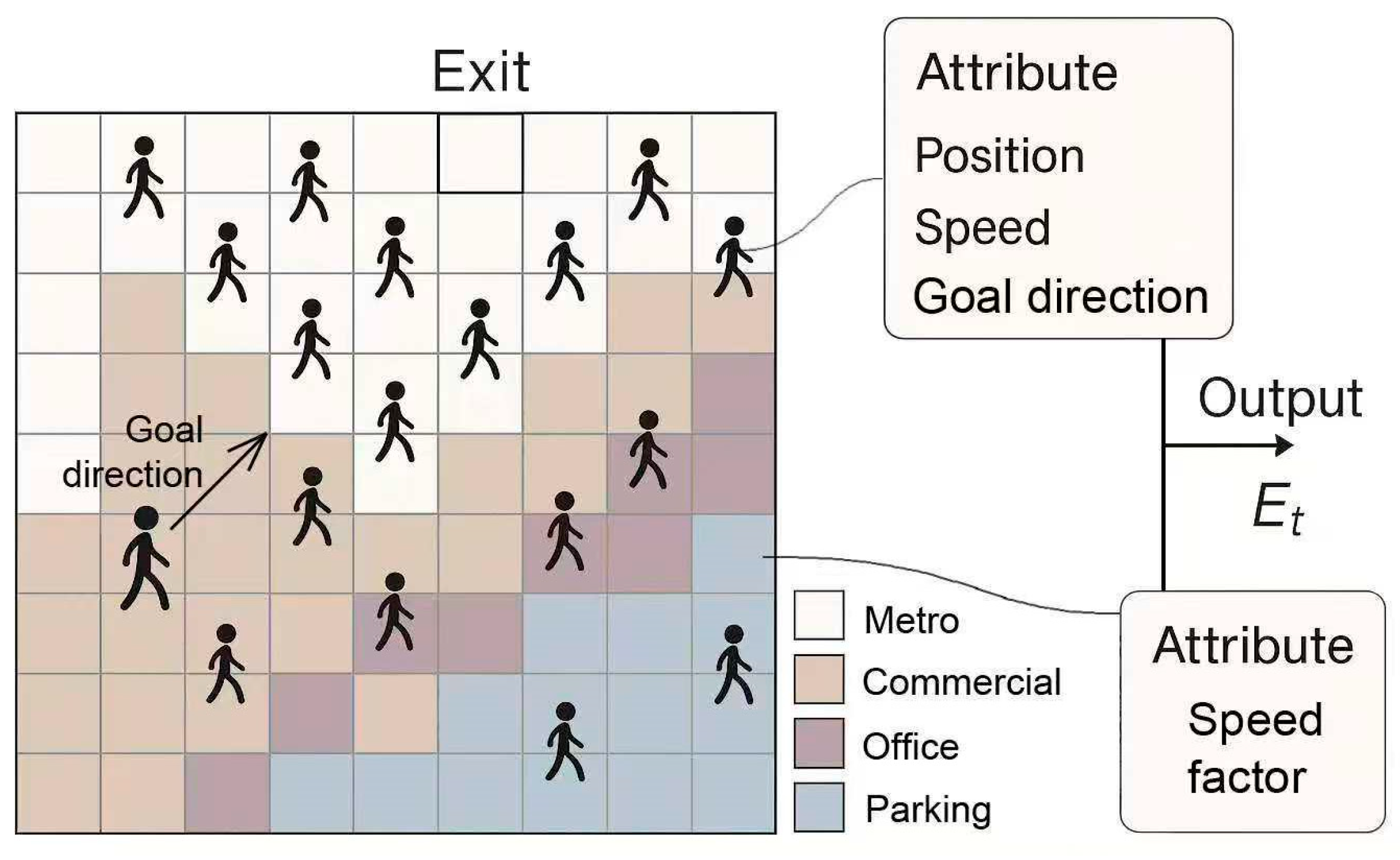 Sustainability 17 09761 g002
