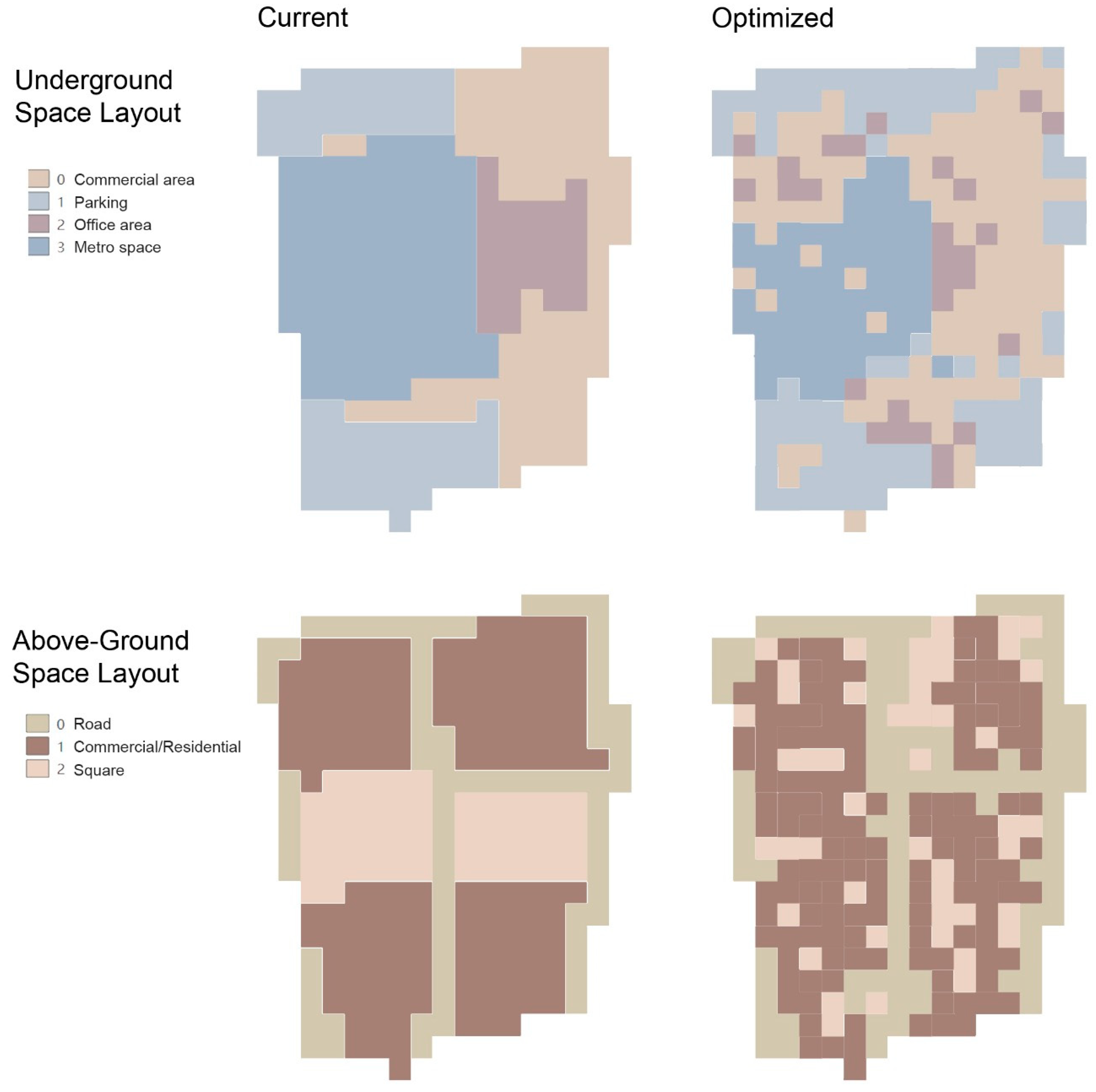 Sustainability 17 09761 g005
