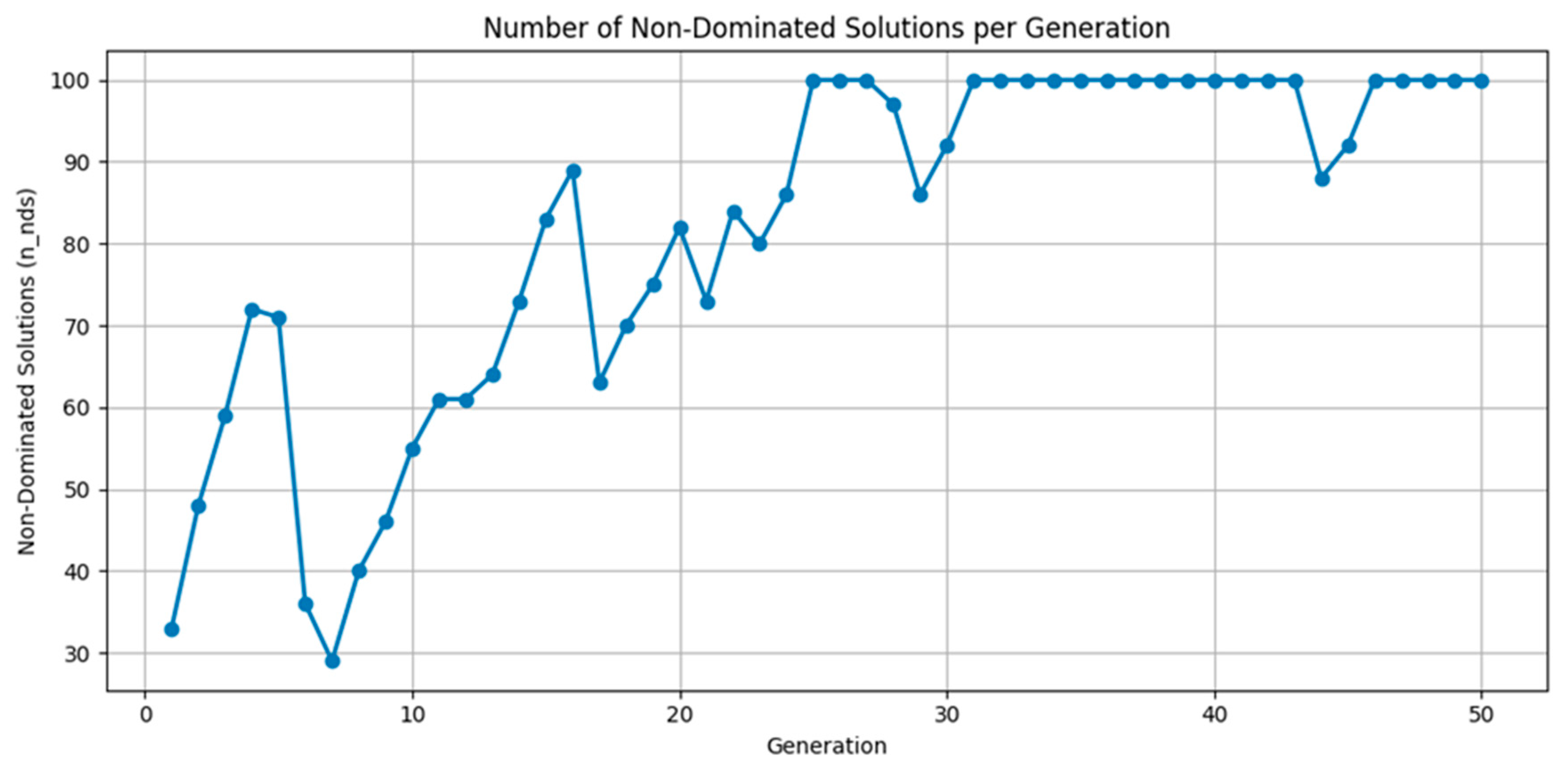Sustainability 17 09761 g0a3