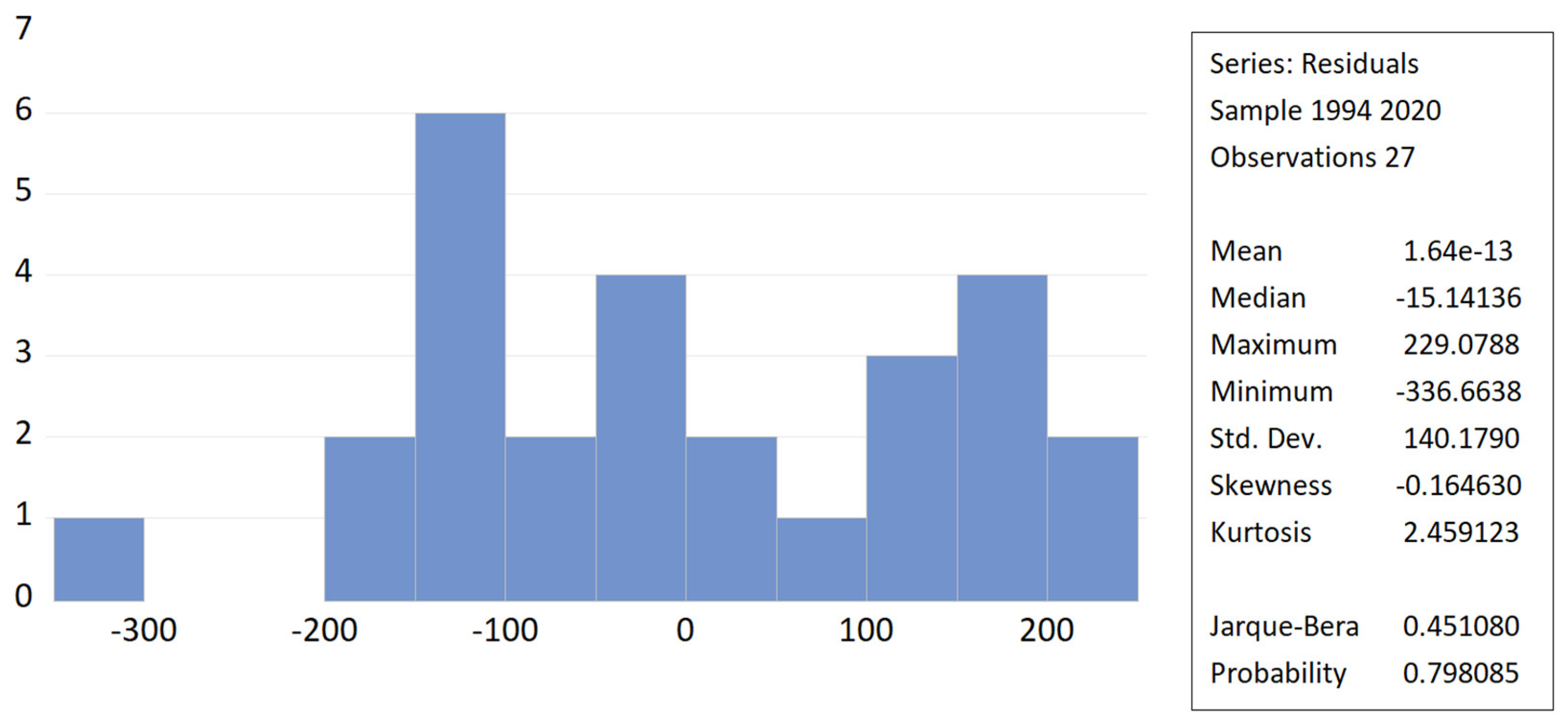 Sustainability 17 09762 g001