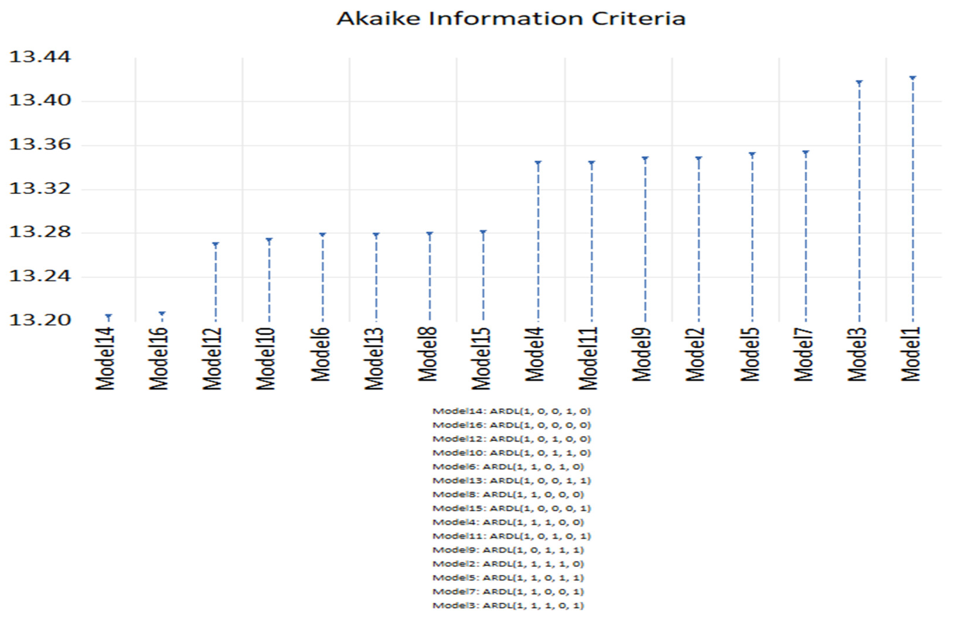Sustainability 17 09762 g003