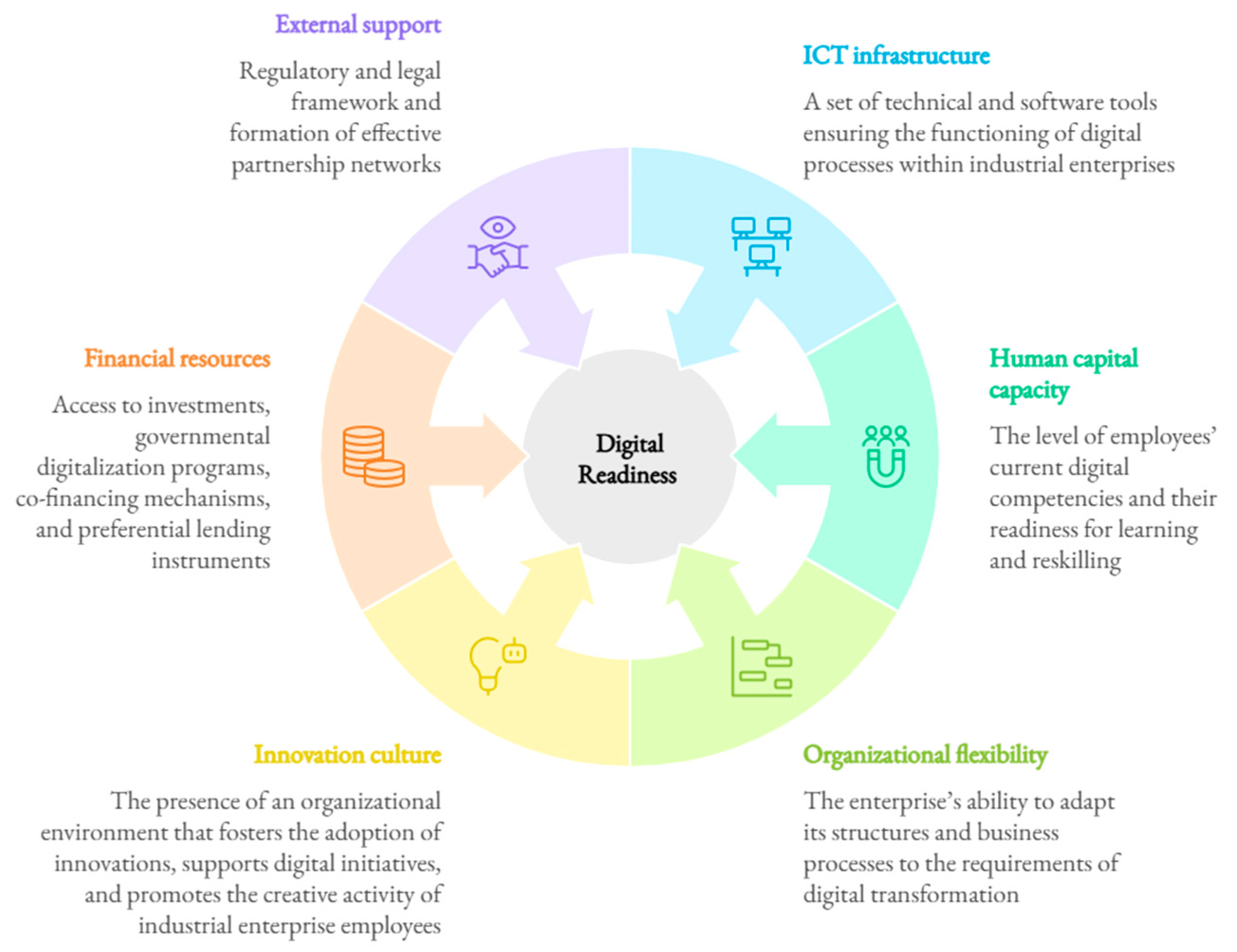 Sustainability 17 09763 g002