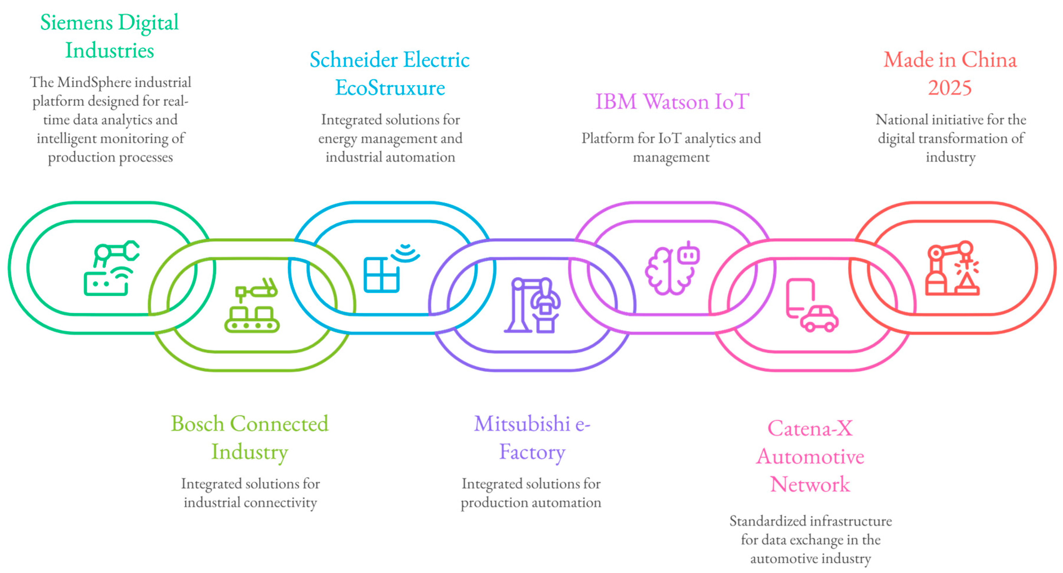 Sustainability 17 09763 g004