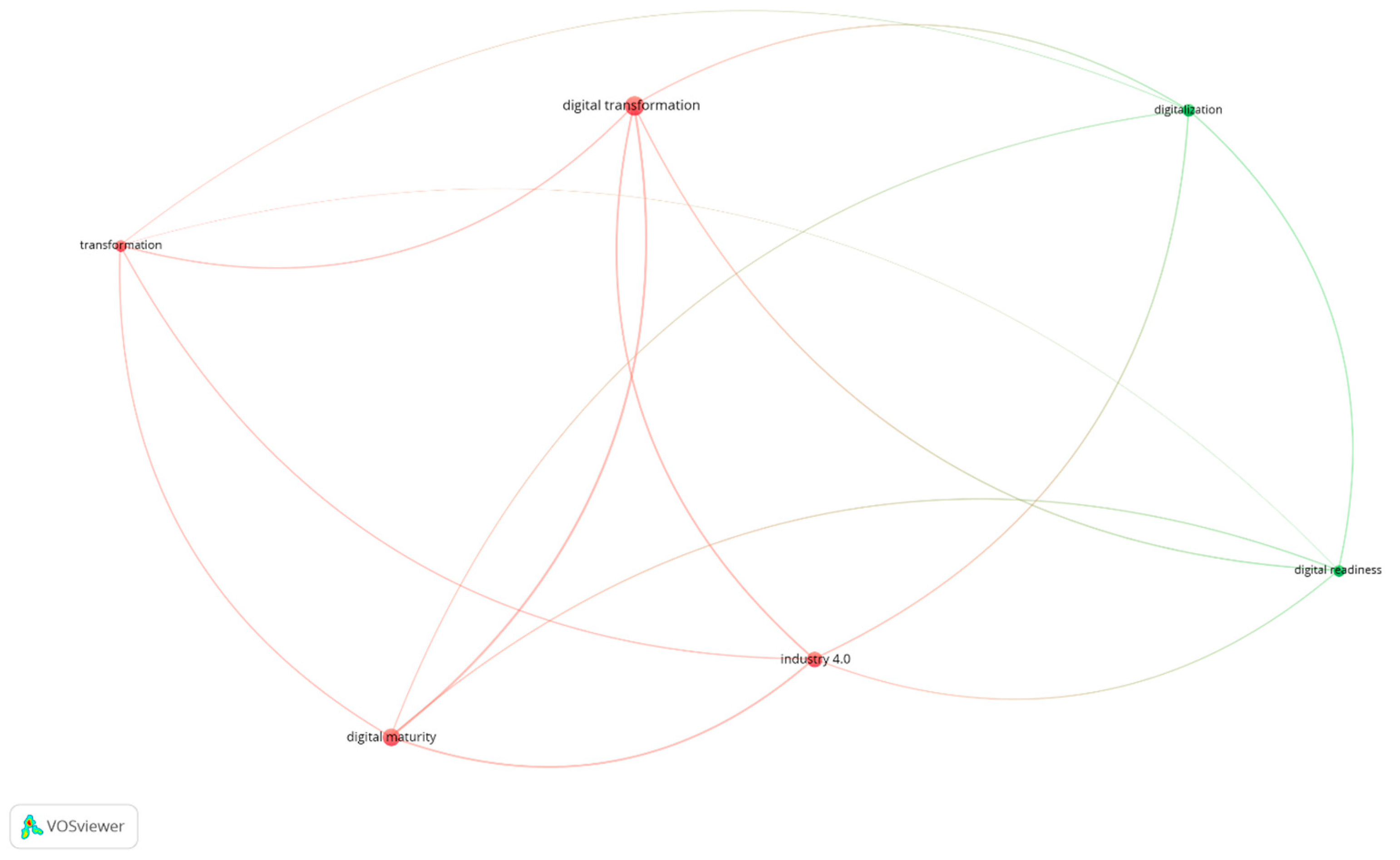 Sustainability 17 09763 g013