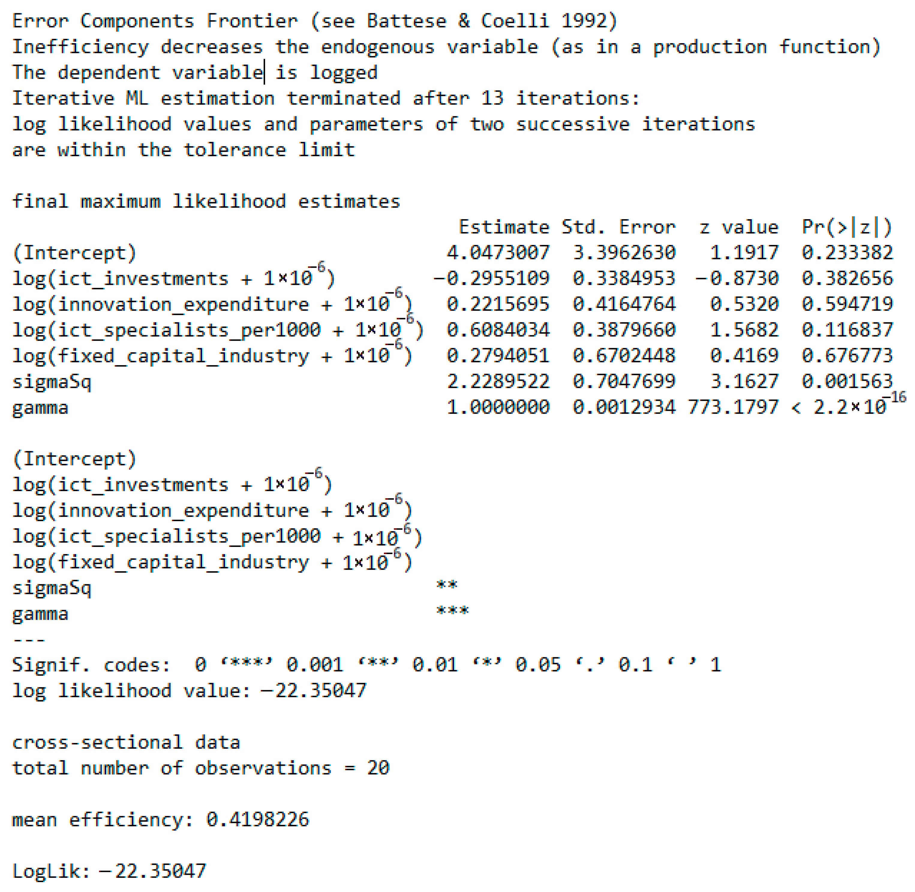 Sustainability 17 09763 g015